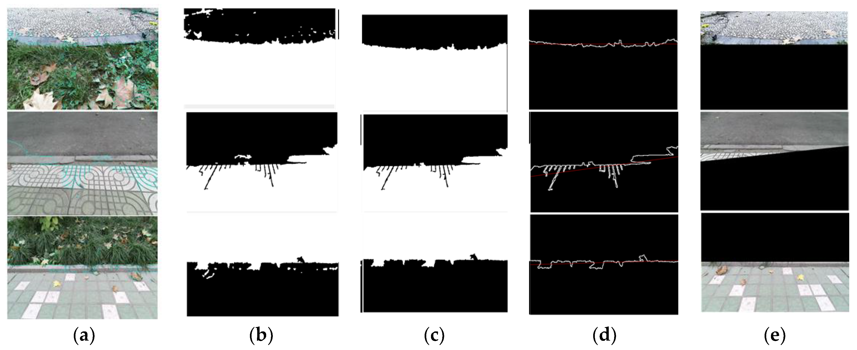 Sensors 18 02808 g005