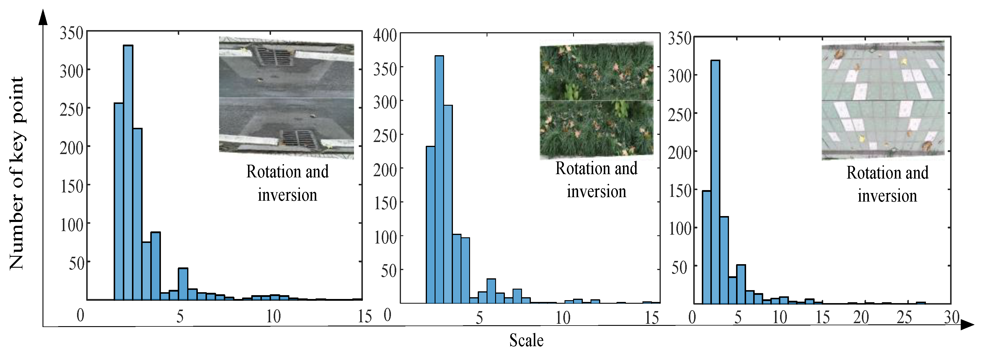 Sensors 18 02808 g009