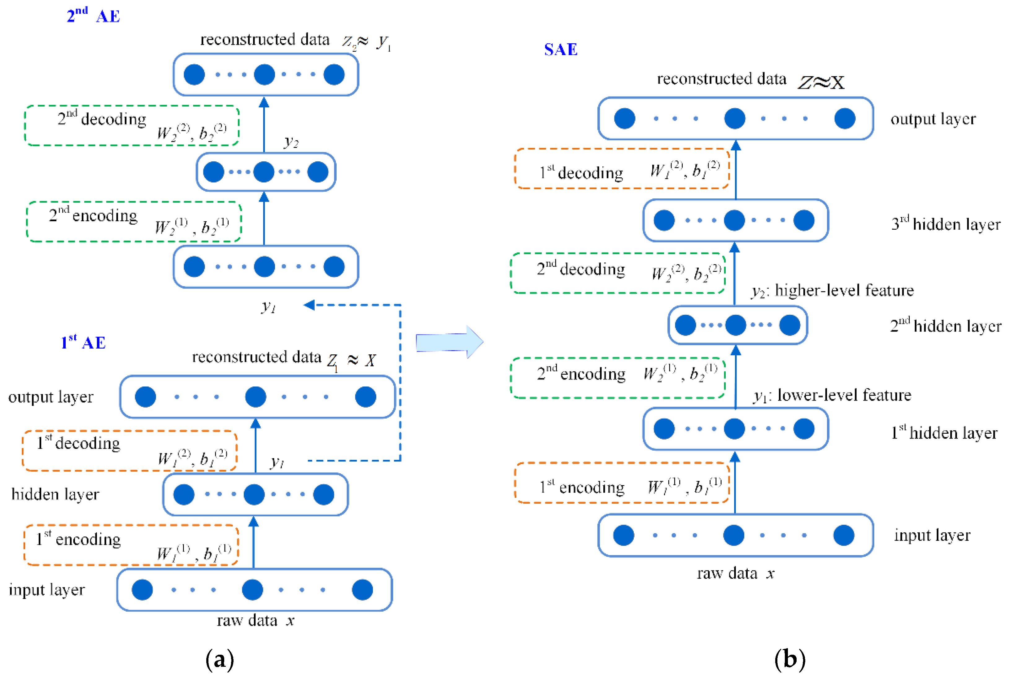 Sensors 18 02809 g001 Sensors 18 02809 g001