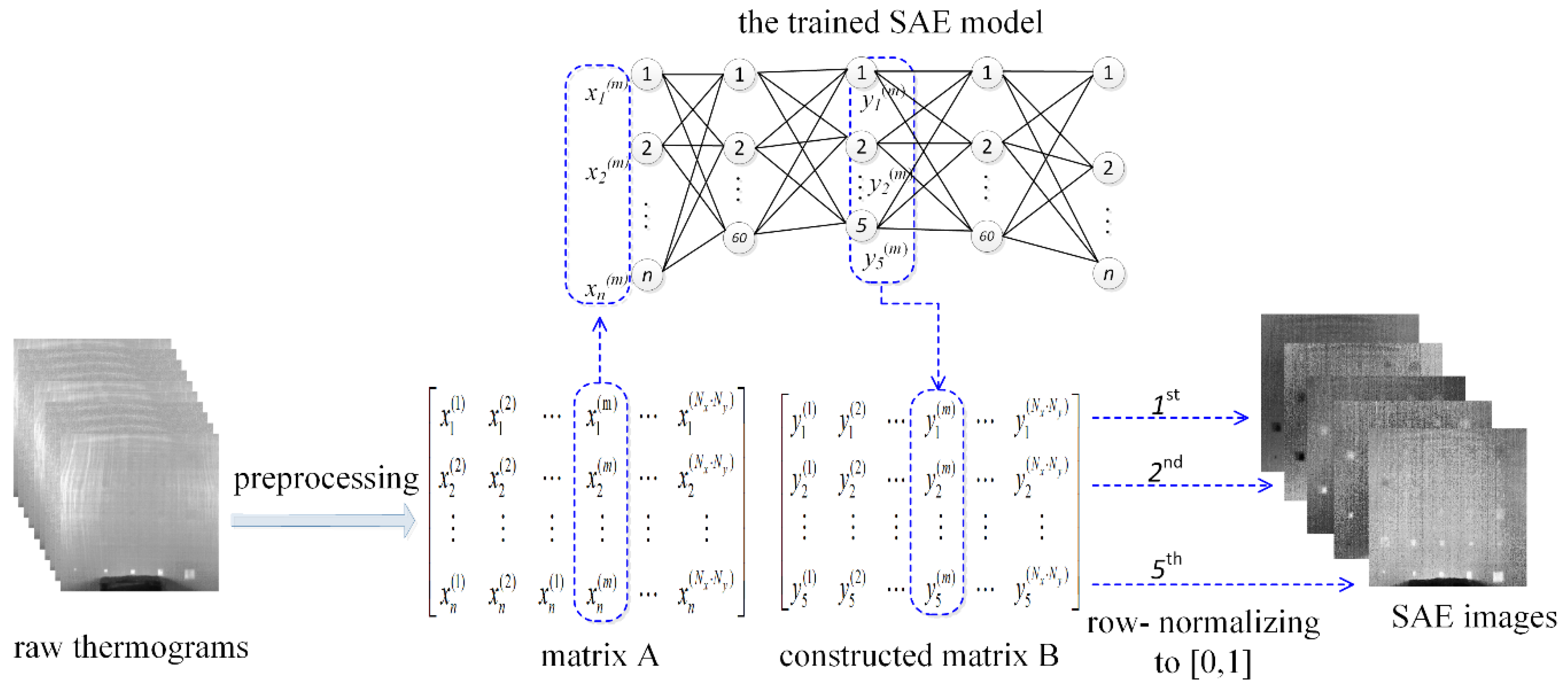 Sensors 18 02809 g003 Sensors 18 02809 g003