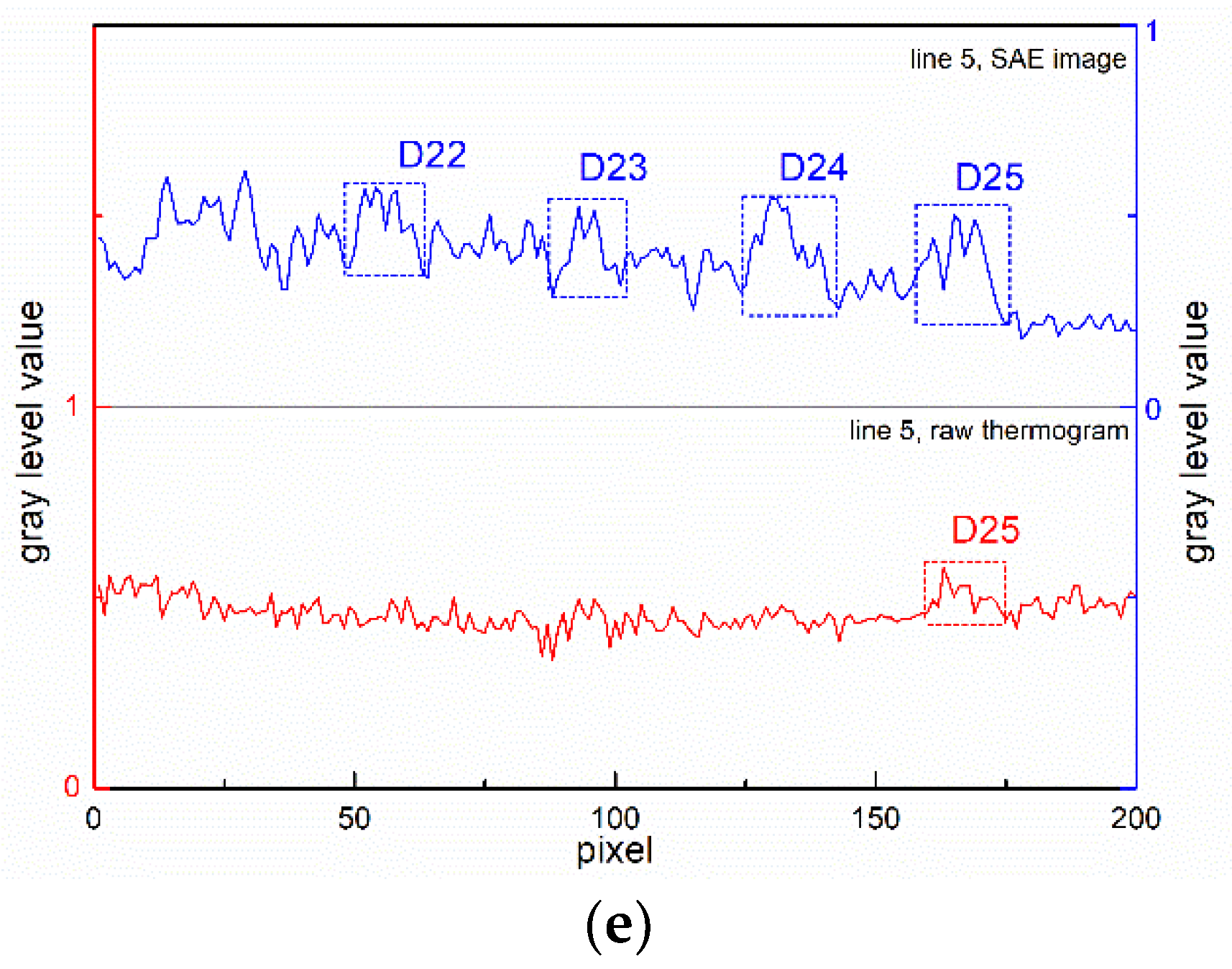 Sensors 18 02809 g008b Sensors 18 02809 g008b
