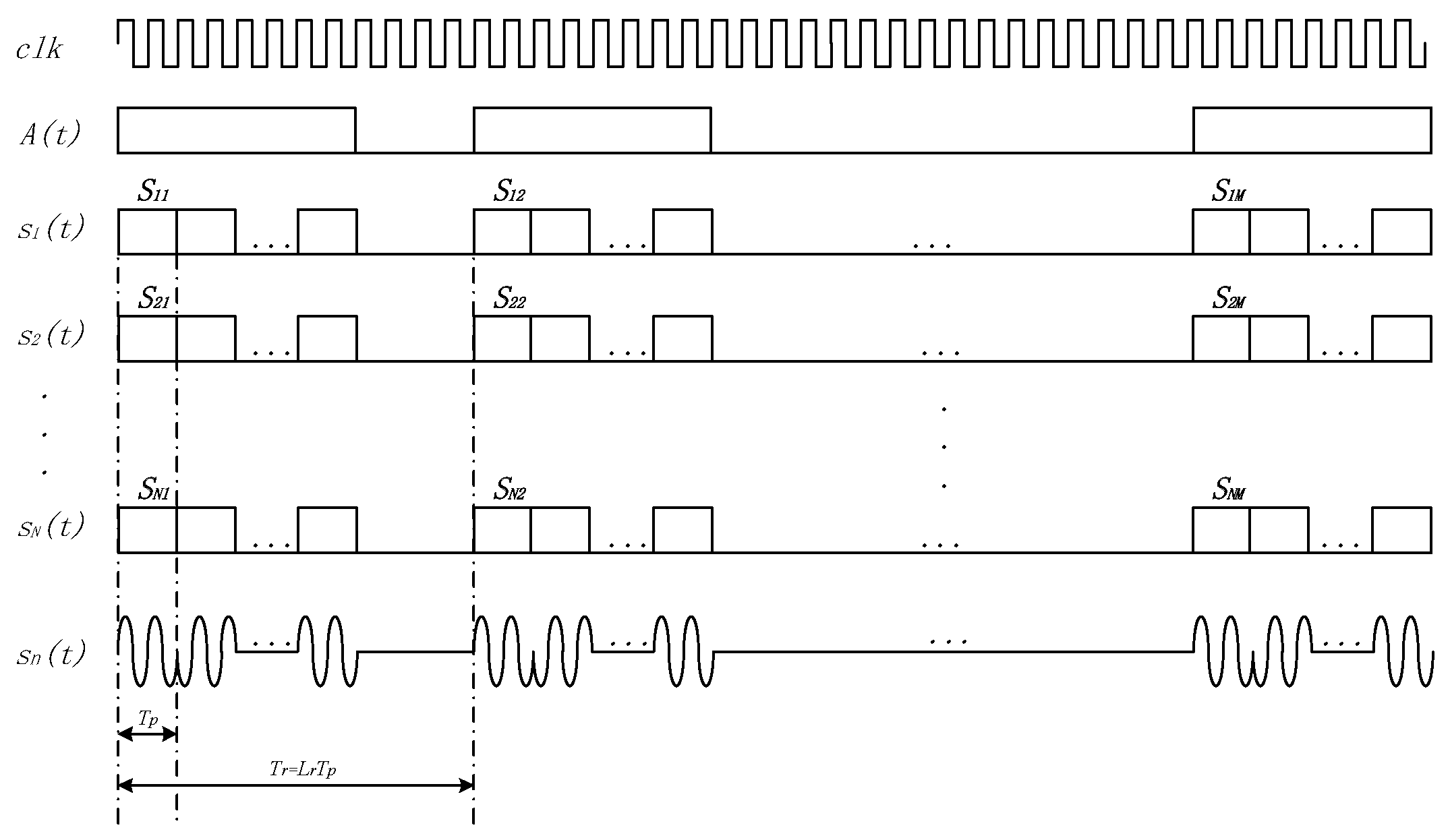 Sensors 18 02811 g002