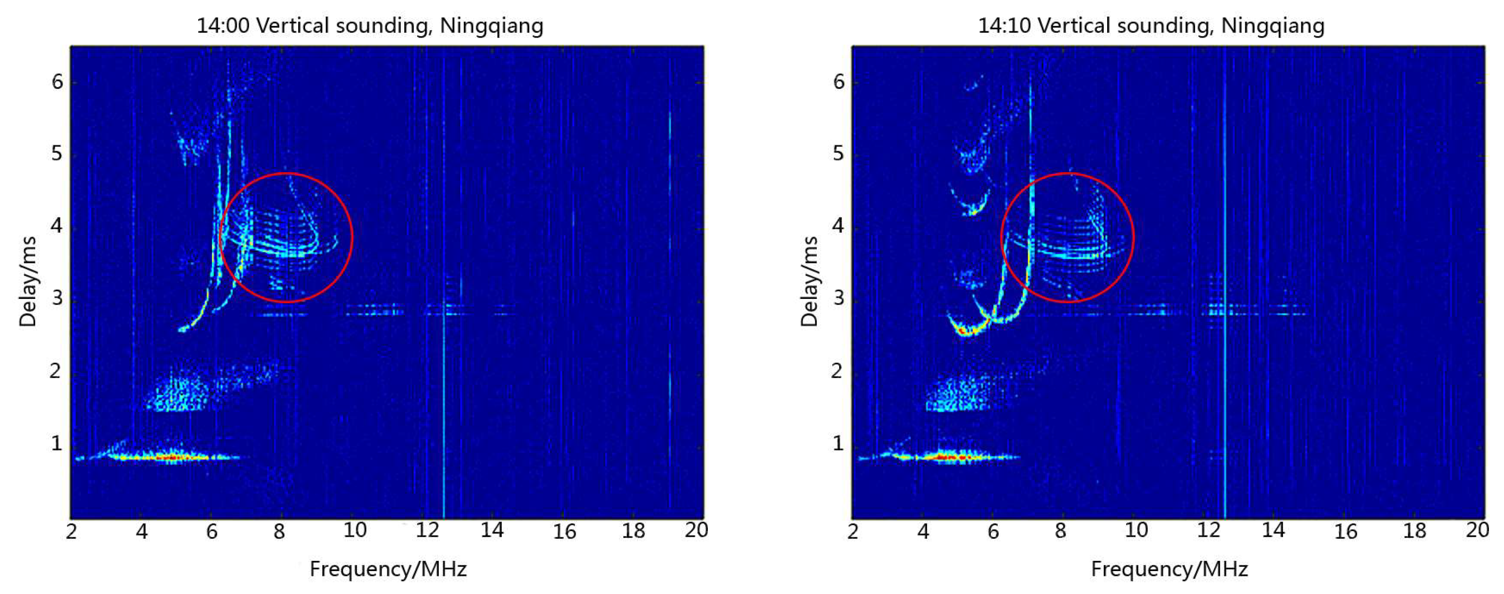 Sensors 18 02811 g006a