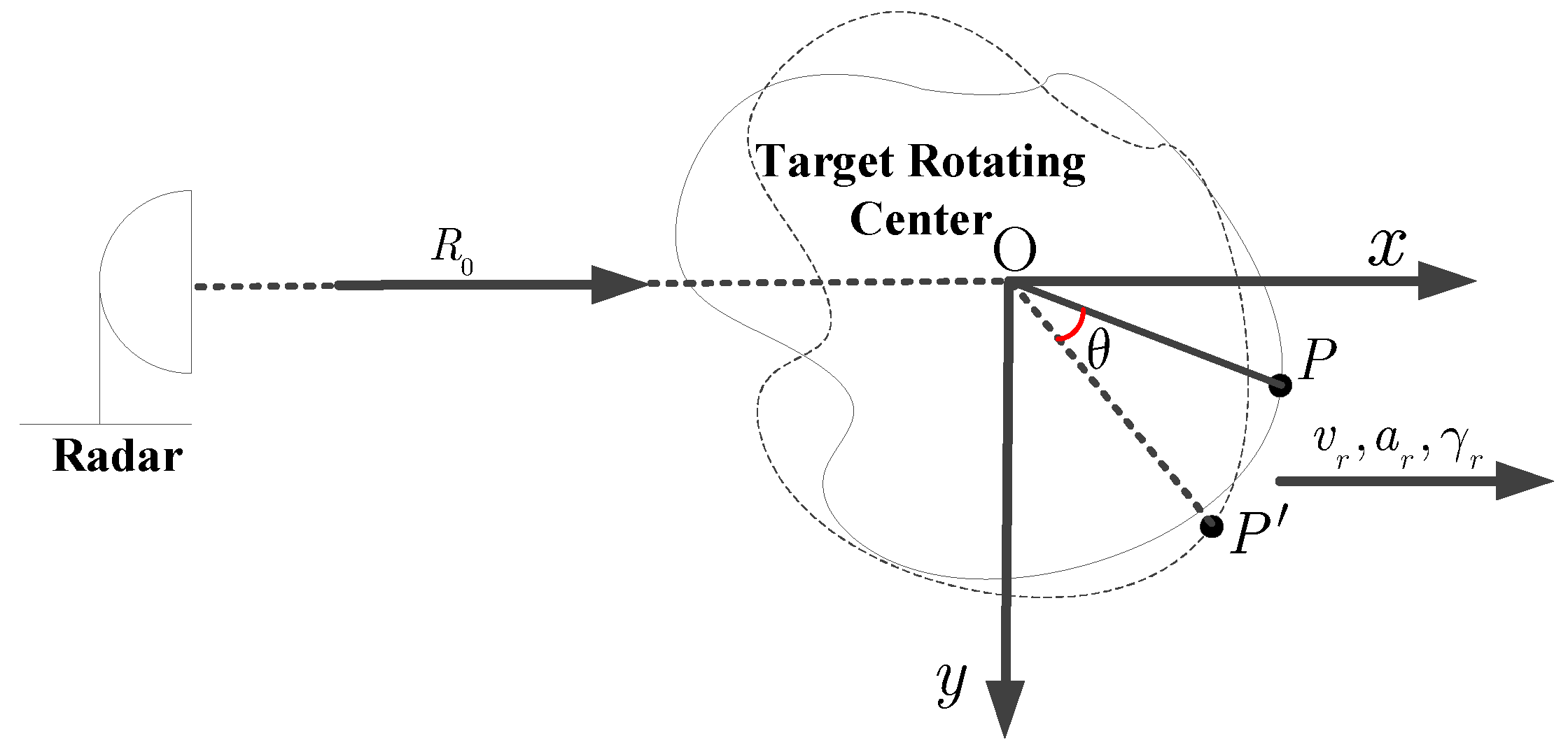 Sensors 18 02814 g001 Sensors 18 02814 g001
