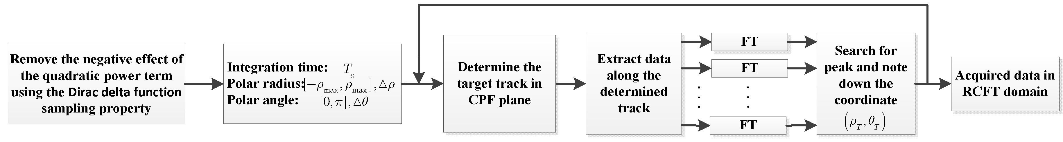 Sensors 18 02814 g003 Sensors 18 02814 g003