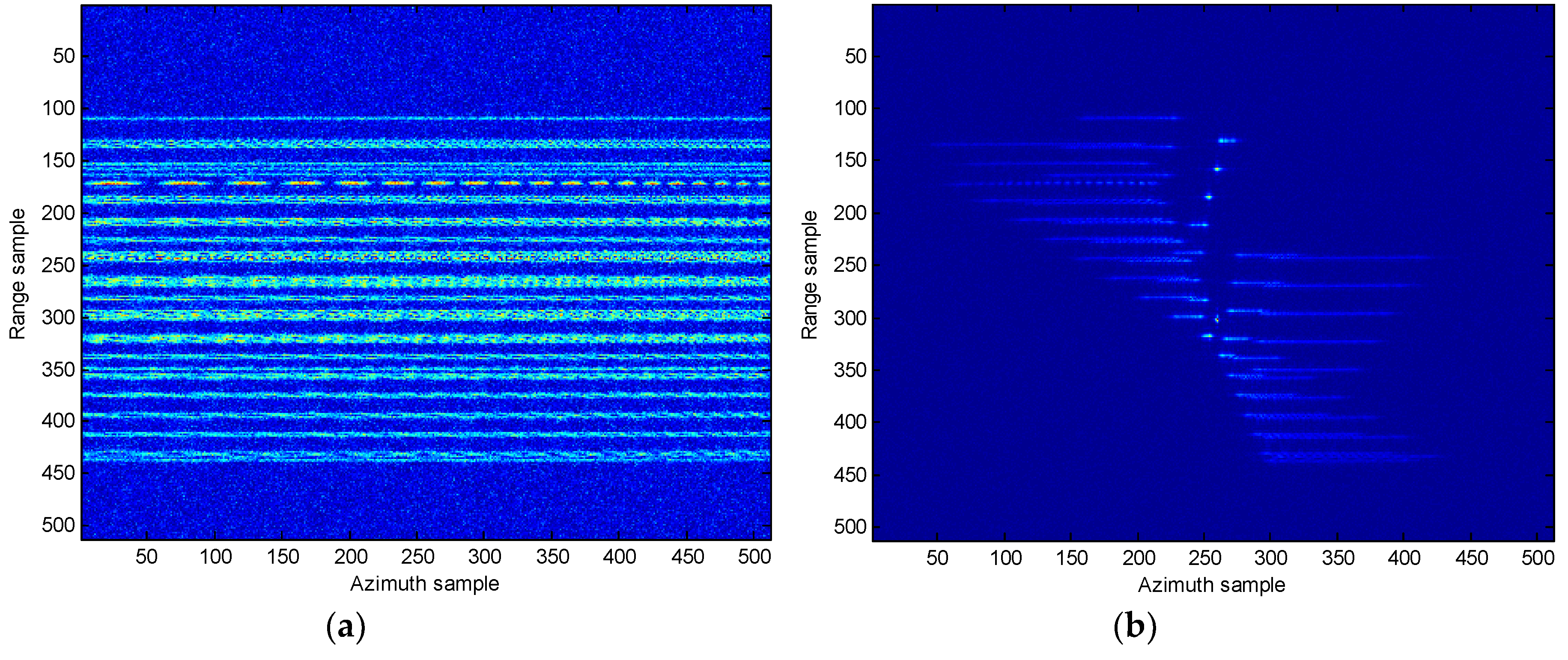 Sensors 18 02814 g009 Sensors 18 02814 g009