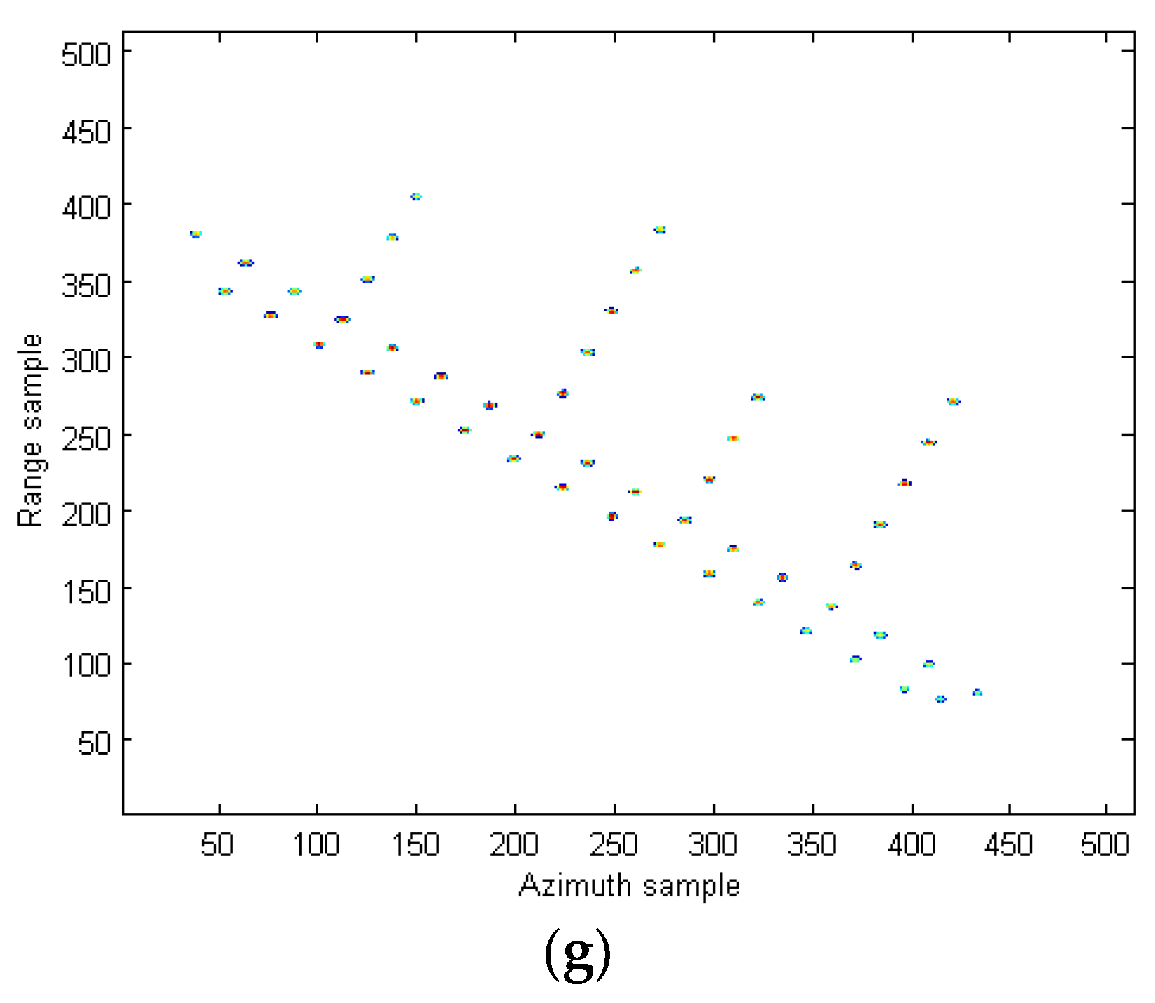 Sensors 18 02814 g010b Sensors 18 02814 g010b