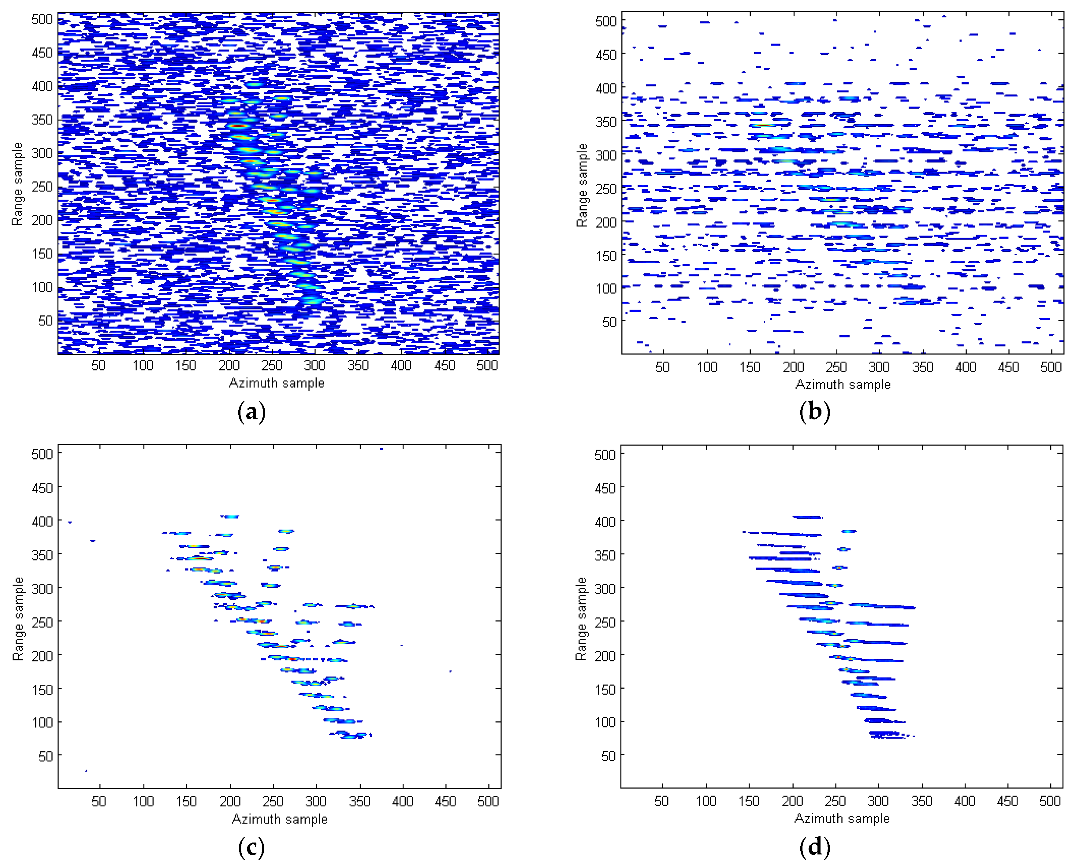 Sensors 18 02814 g011a Sensors 18 02814 g011a
