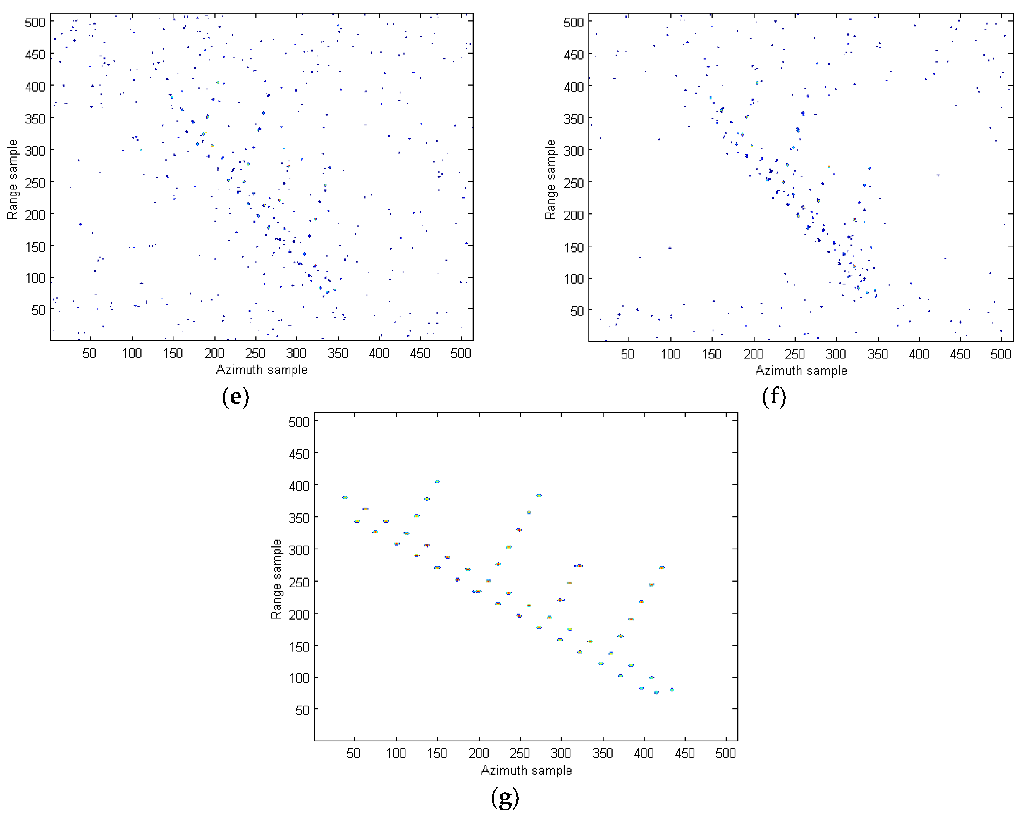 Sensors 18 02814 g011b Sensors 18 02814 g011b
