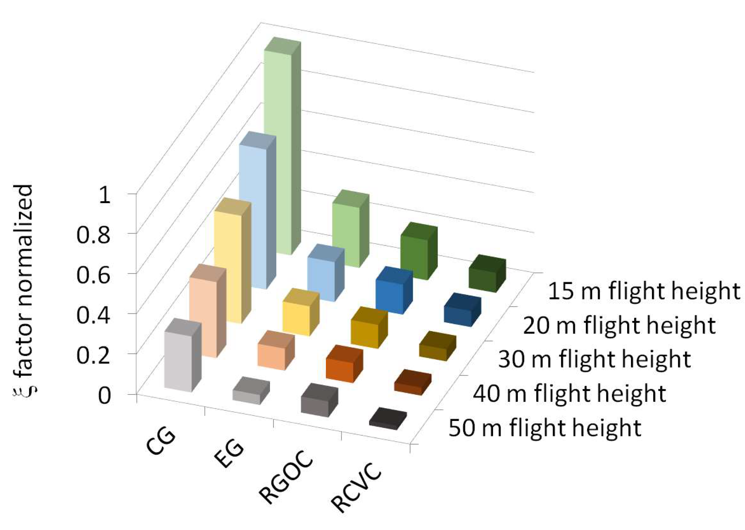 Sensors 18 02815 g014