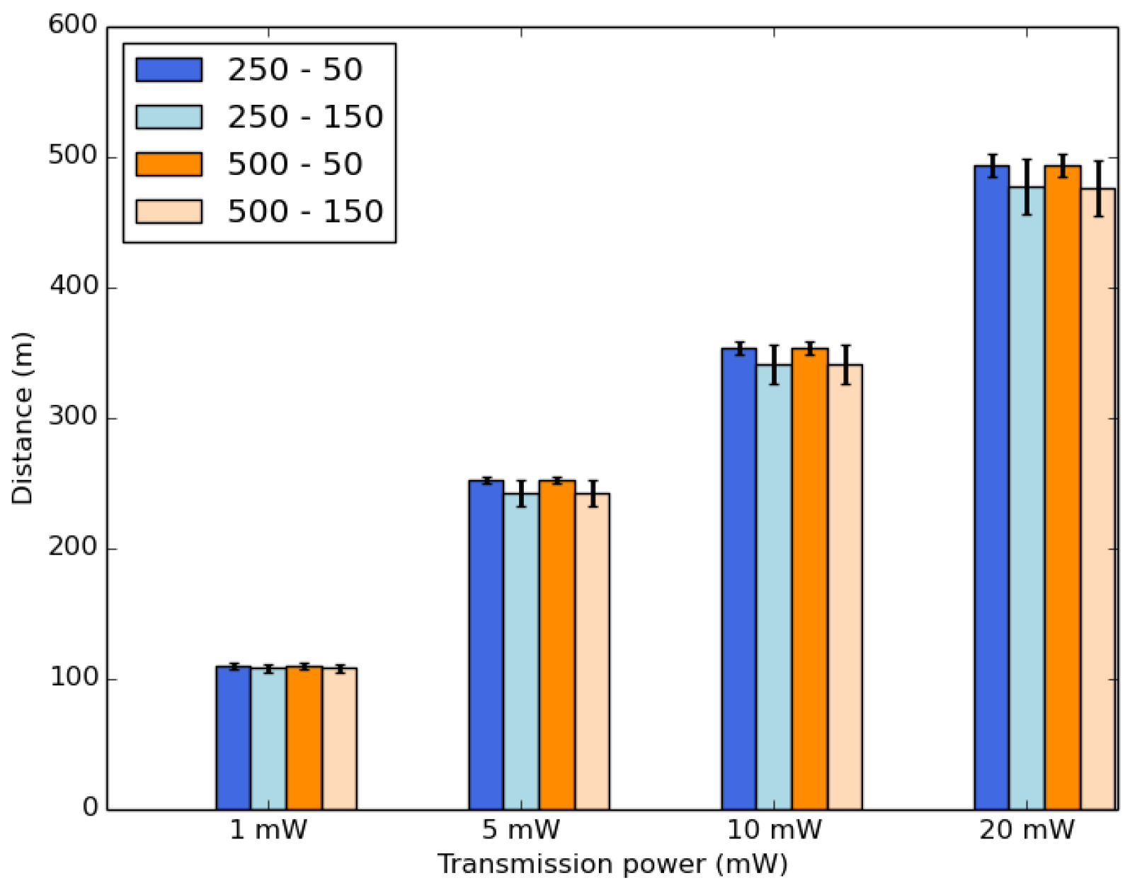 Sensors 18 02819 g013