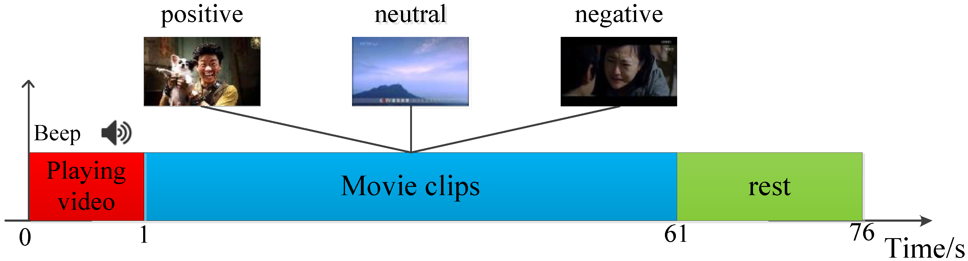 Sensors 18 02826 g004 Sensors 18 02826 g004