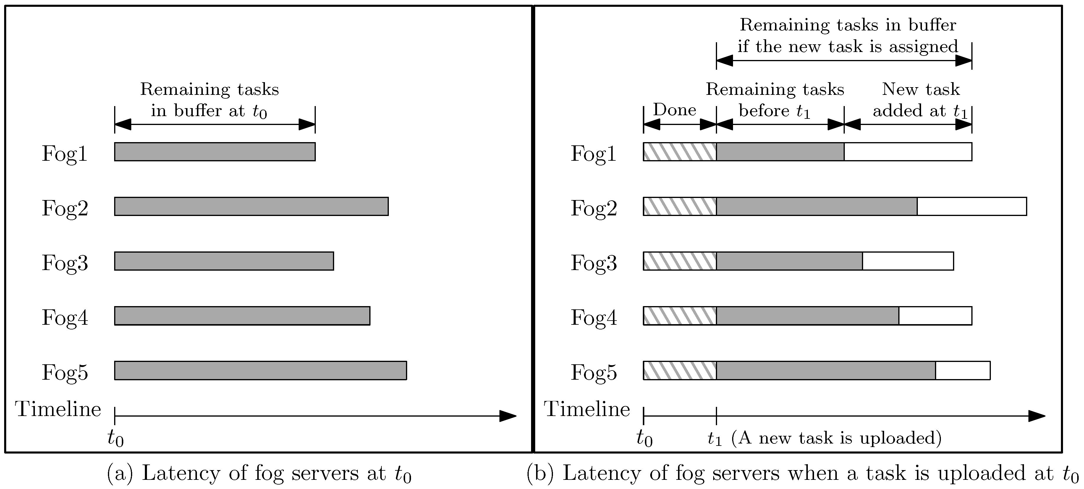 Sensors 18 02830 g001 Sensors 18 02830 g001