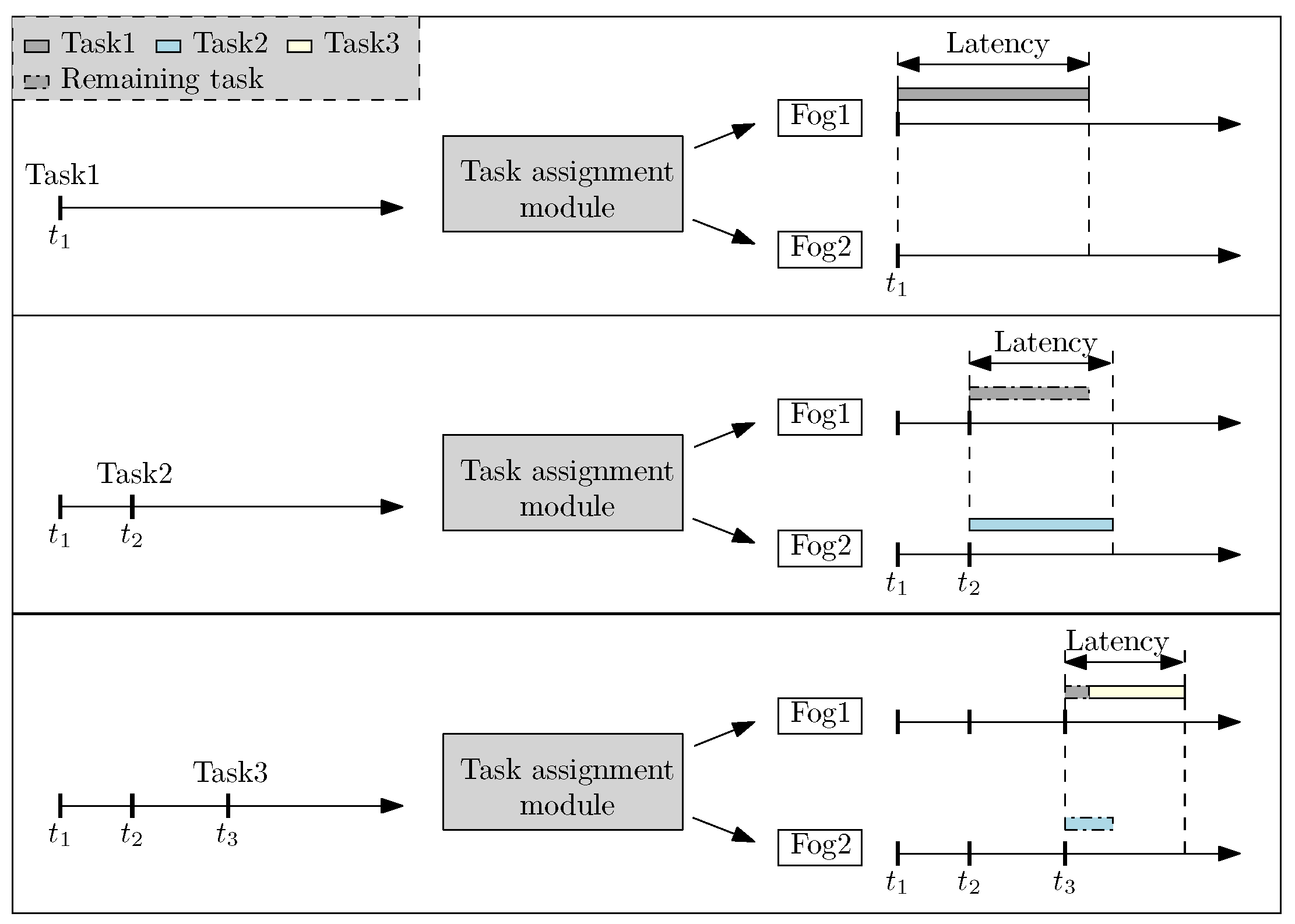 Sensors 18 02830 g002 Sensors 18 02830 g002