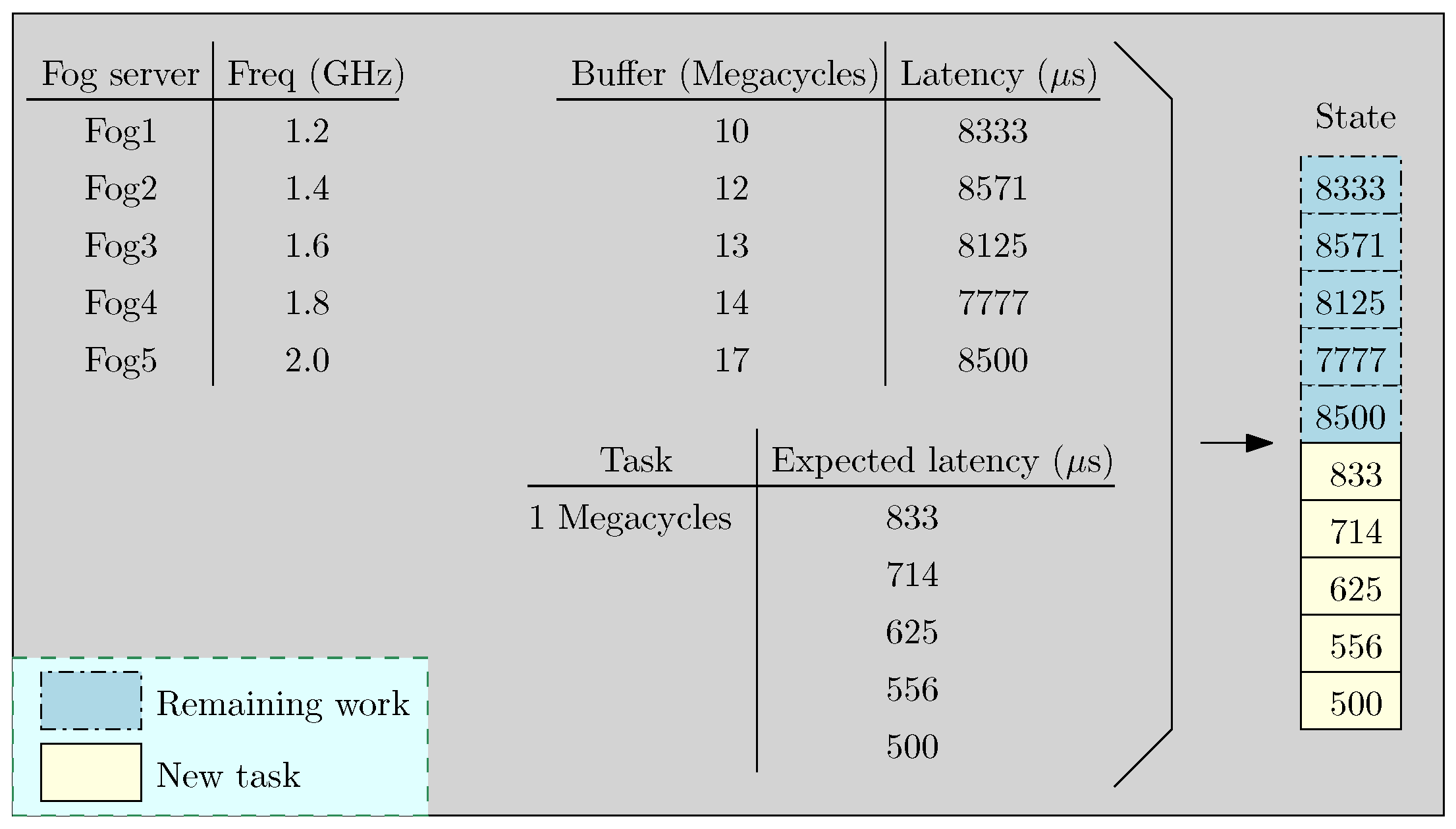 Sensors 18 02830 g003 Sensors 18 02830 g003