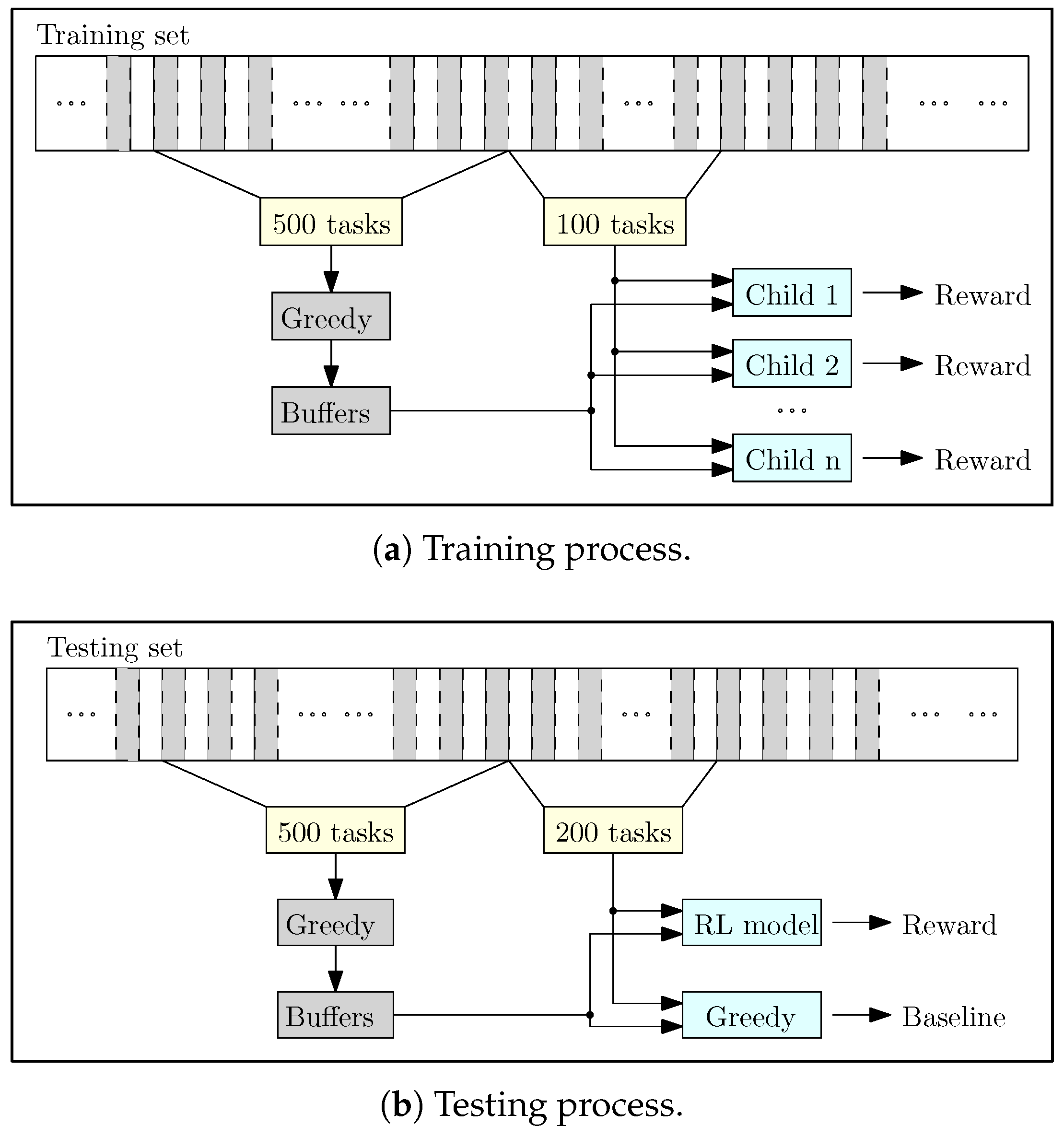Sensors 18 02830 g005 Sensors 18 02830 g005
