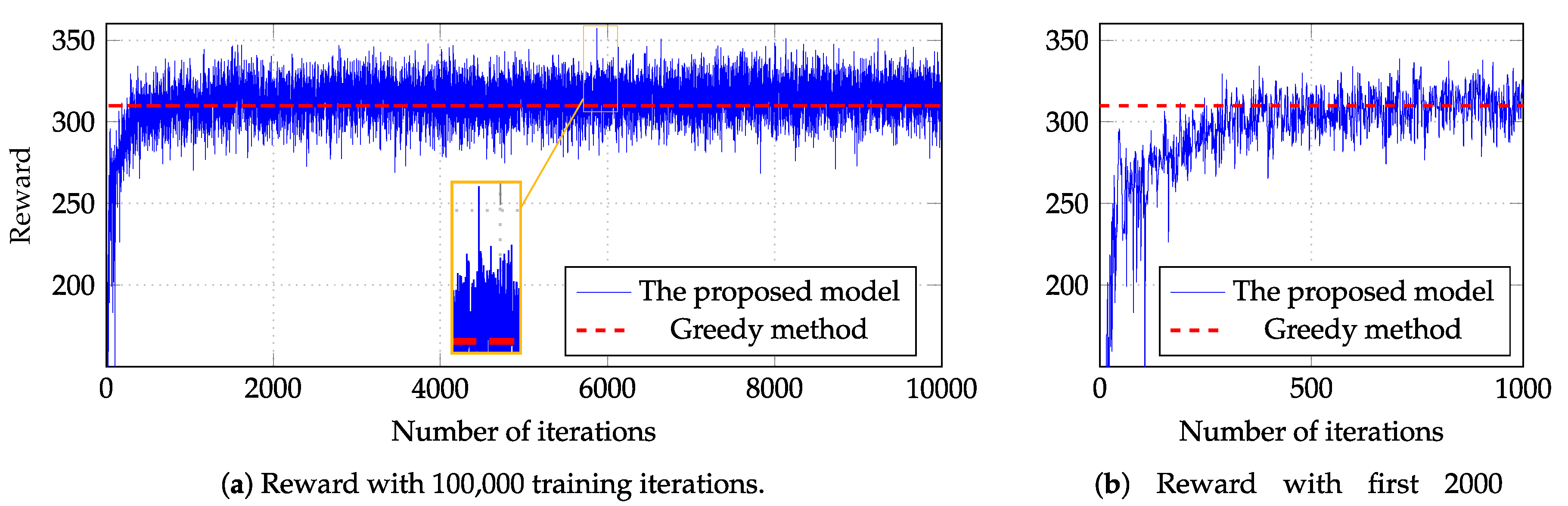 Sensors 18 02830 g006 Sensors 18 02830 g006