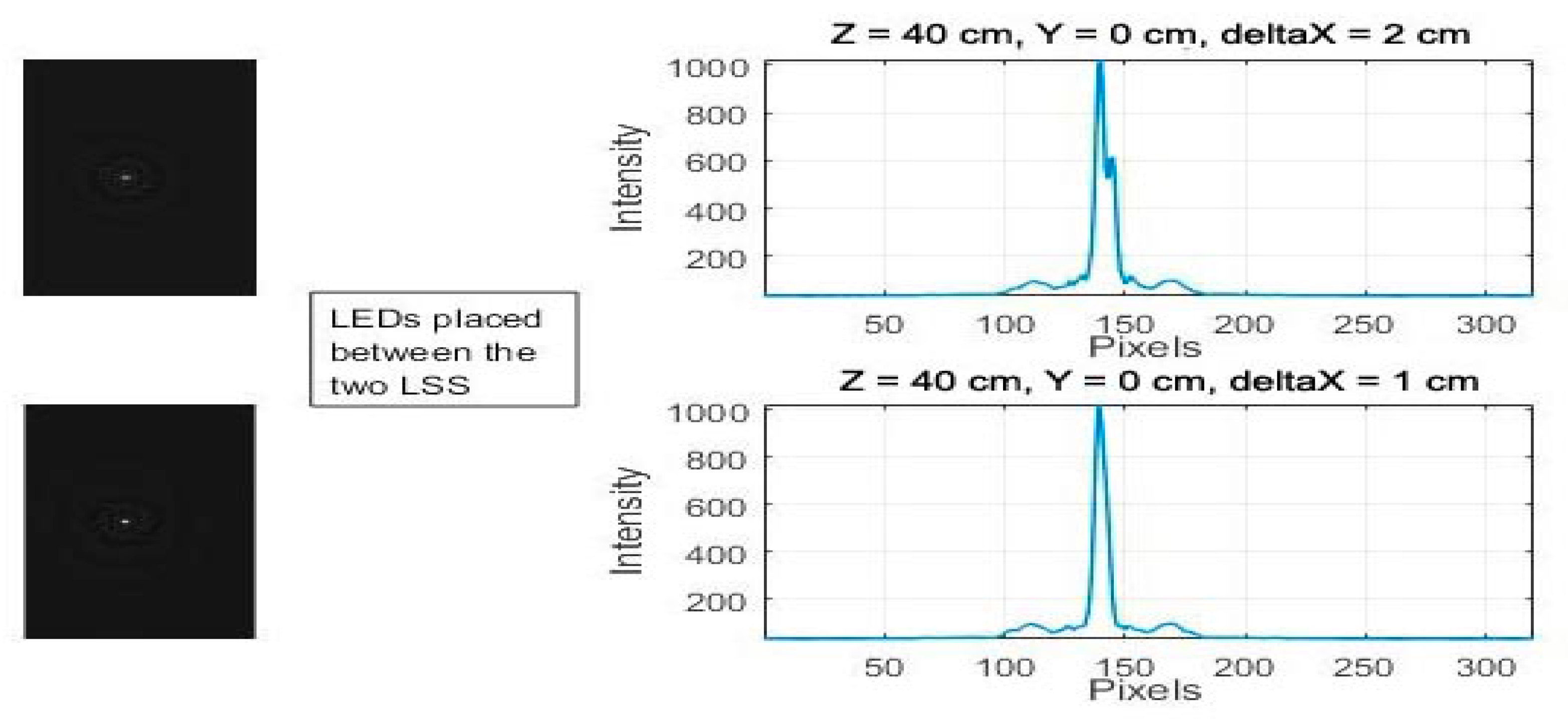 Sensors 18 02834 g002