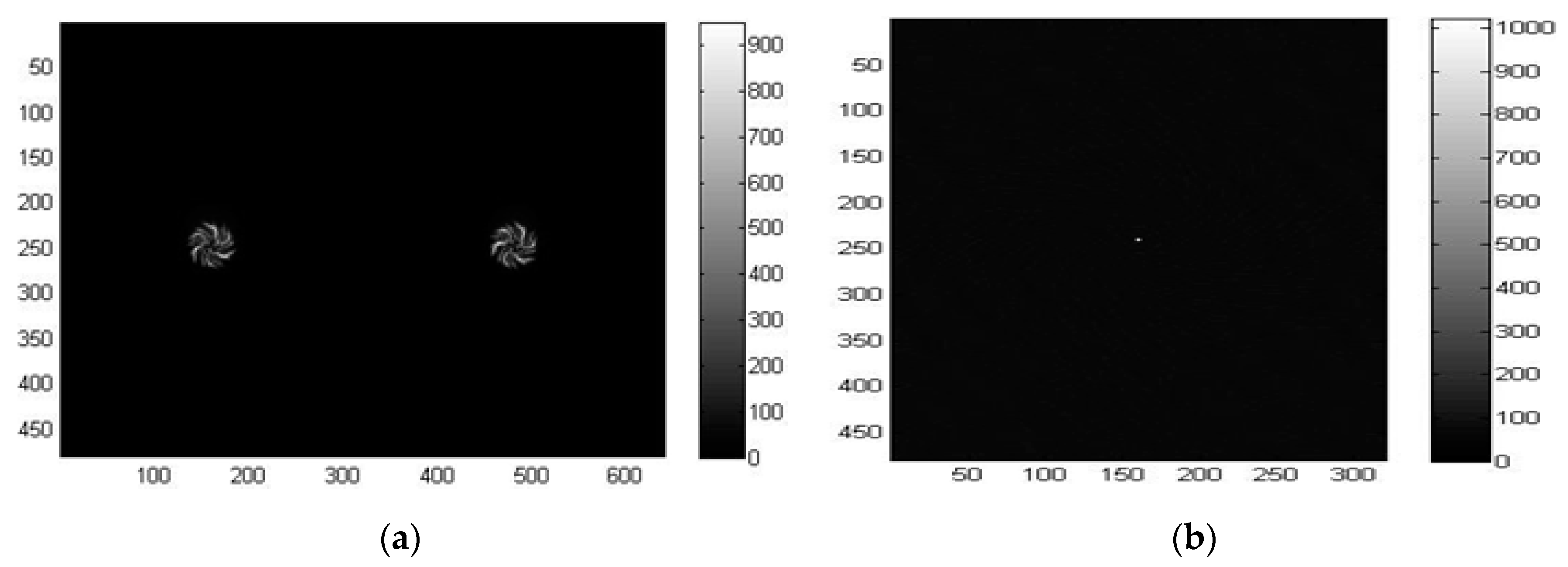 Sensors 18 02834 g006
