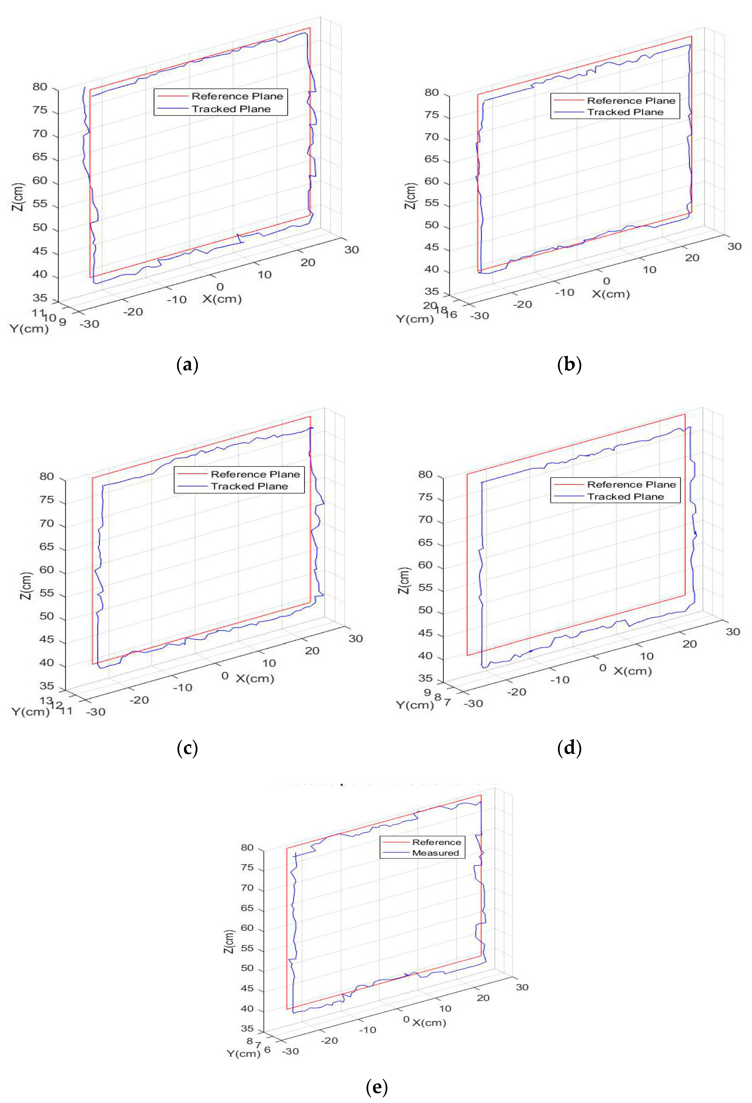 Sensors 18 02834 g010