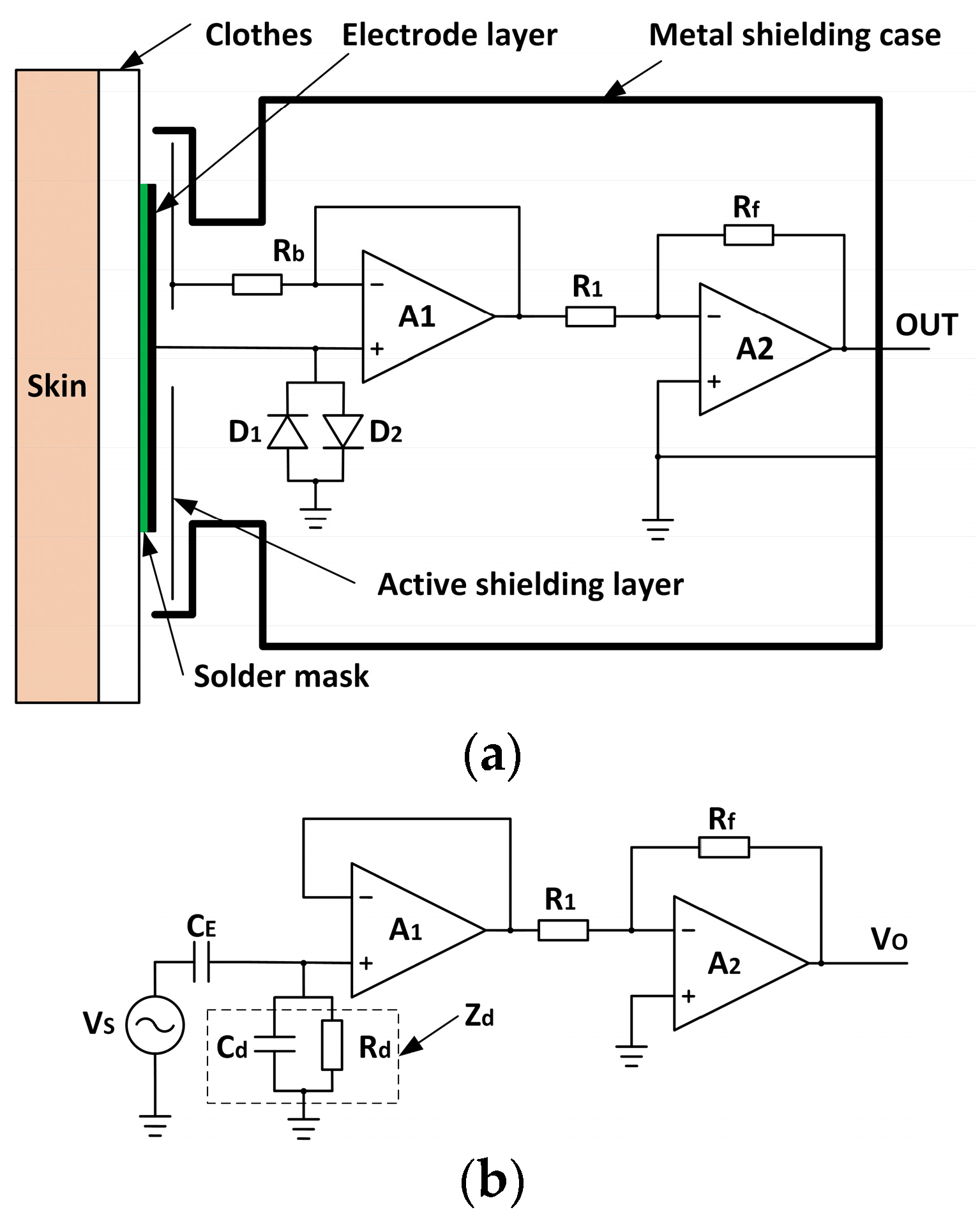 Sensors 18 02835 g001 Sensors 18 02835 g001
