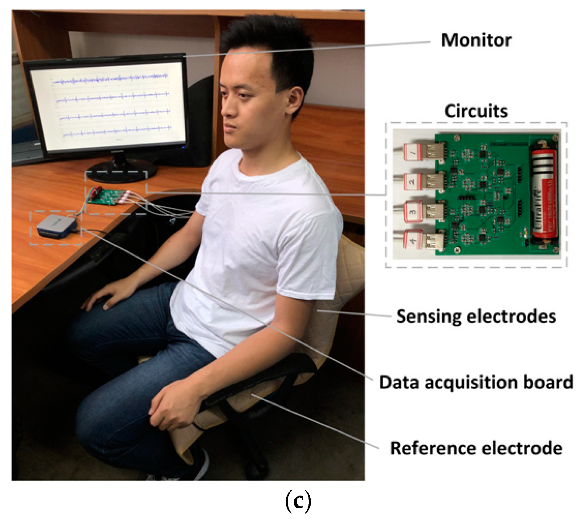 Sensors 18 02835 g003b Sensors 18 02835 g003b