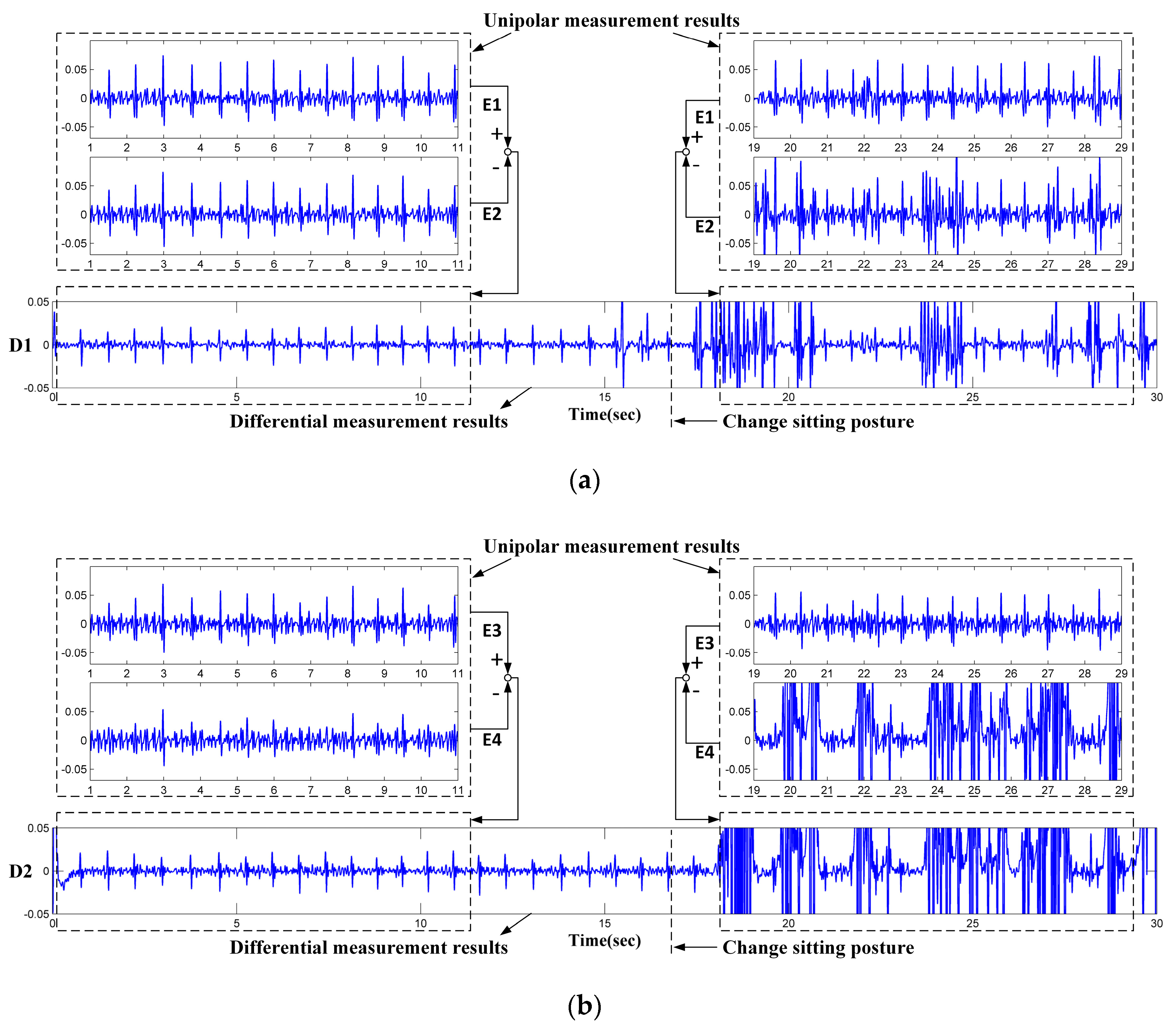 Sensors 18 02835 g004 Sensors 18 02835 g004