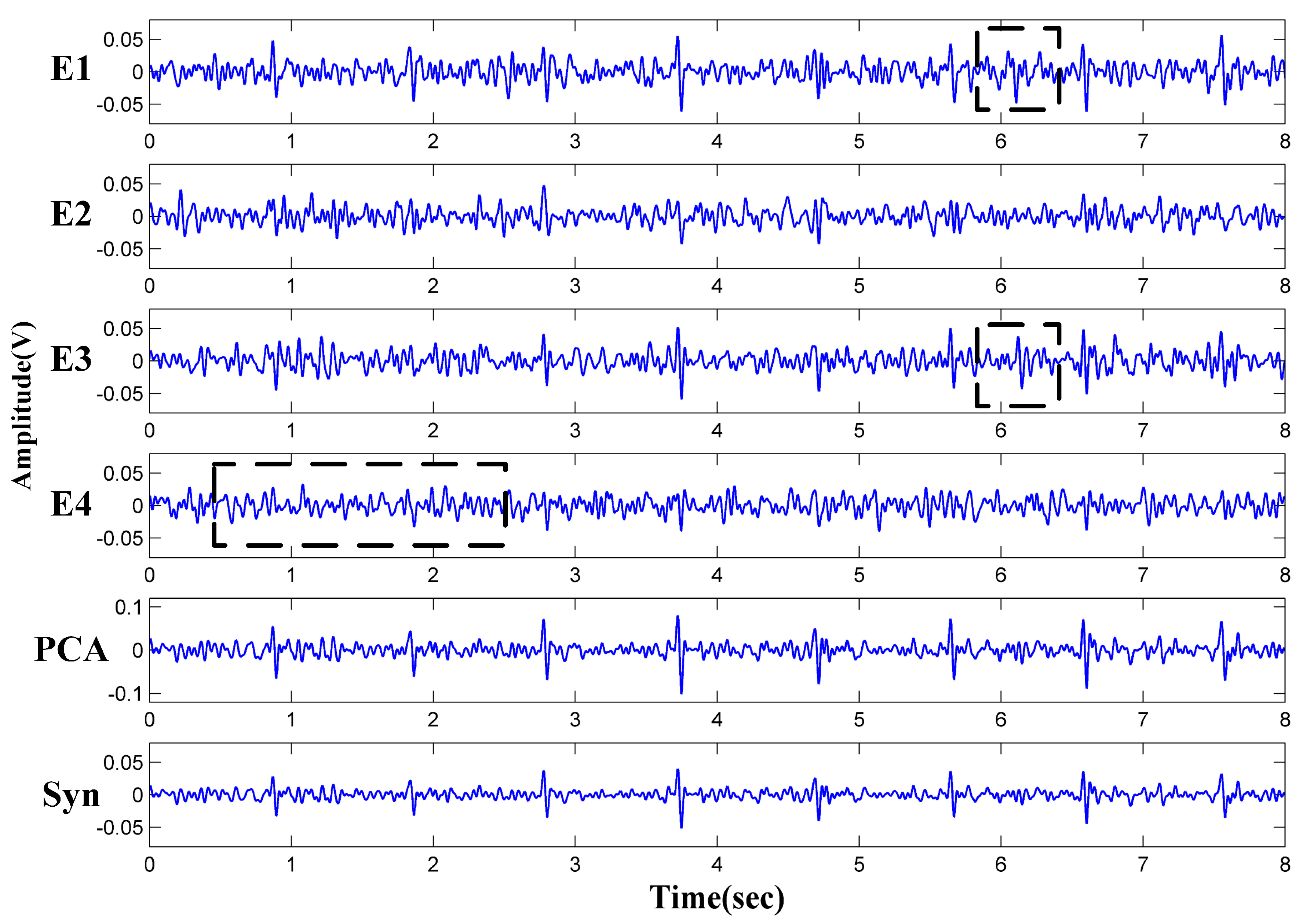 Sensors 18 02835 g008 Sensors 18 02835 g008