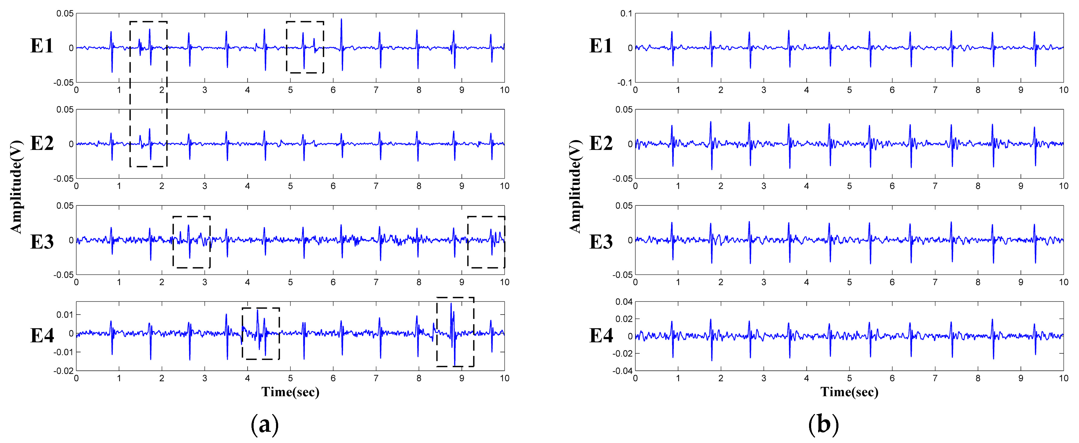 Sensors 18 02835 g009 Sensors 18 02835 g009