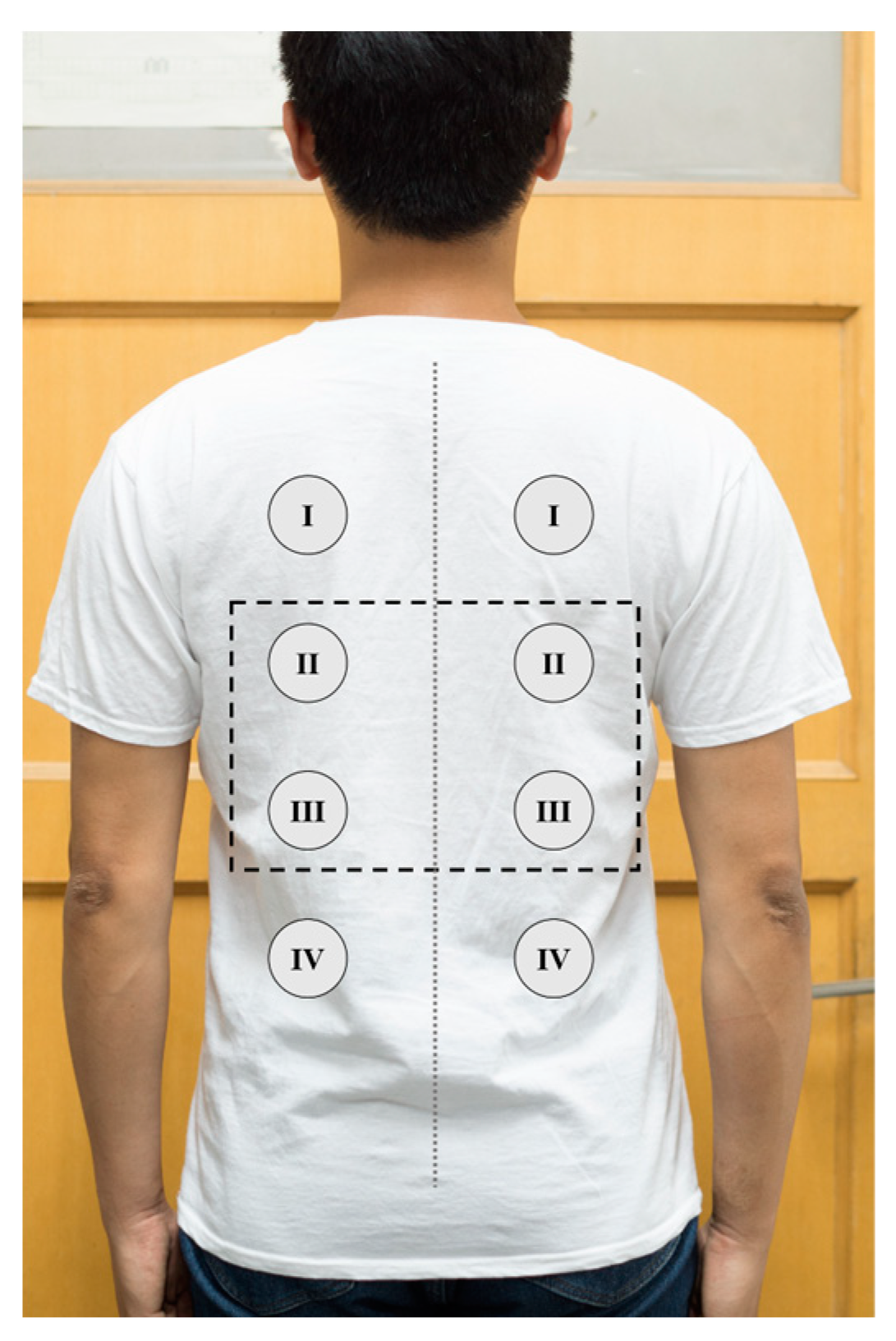 Sensors 18 02835 g010 Sensors 18 02835 g010