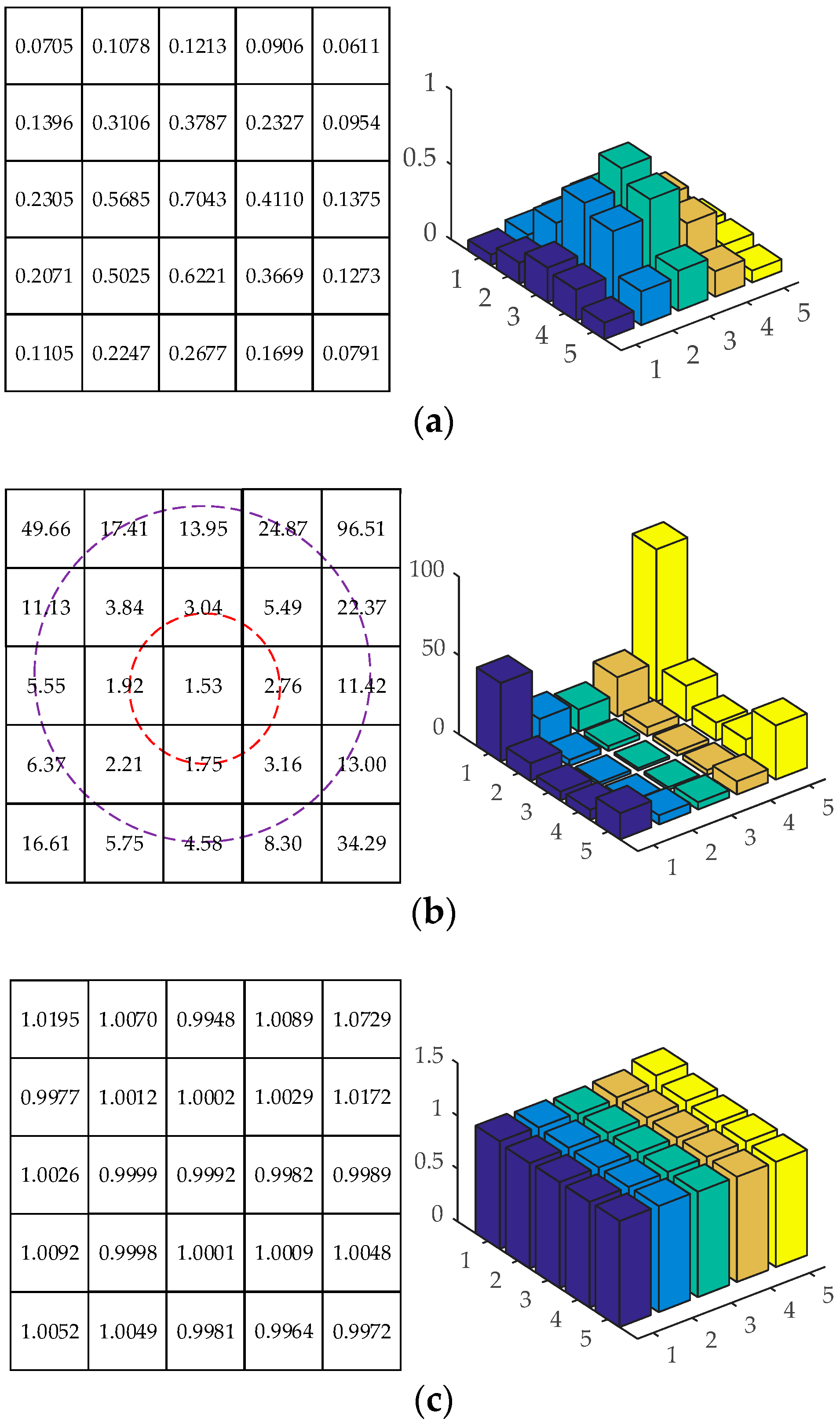 Sensors 18 02836 g001 Sensors 18 02836 g001