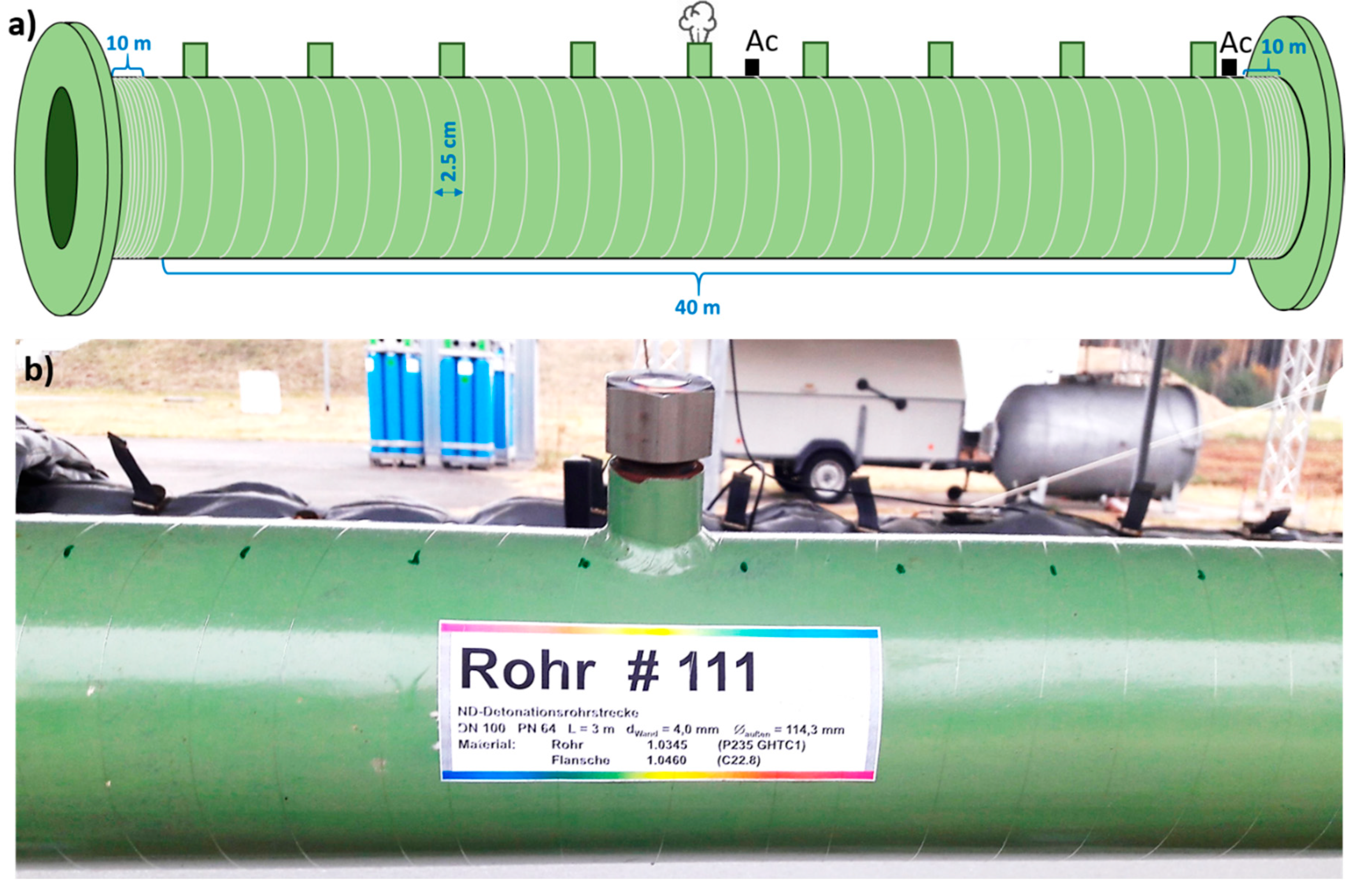 Sensors 18 02841 g002 550