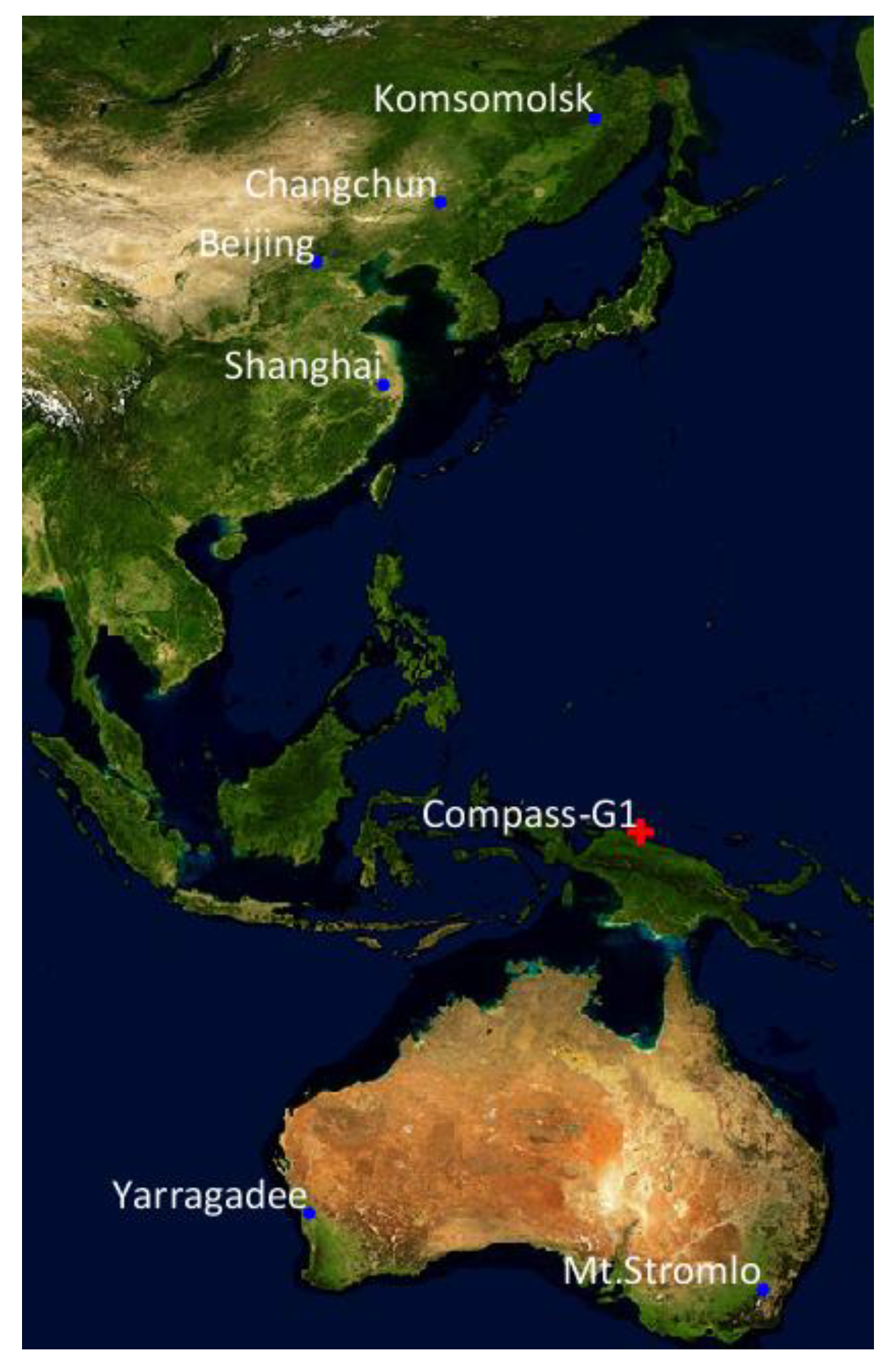 Sensors 18 02847 g005 550