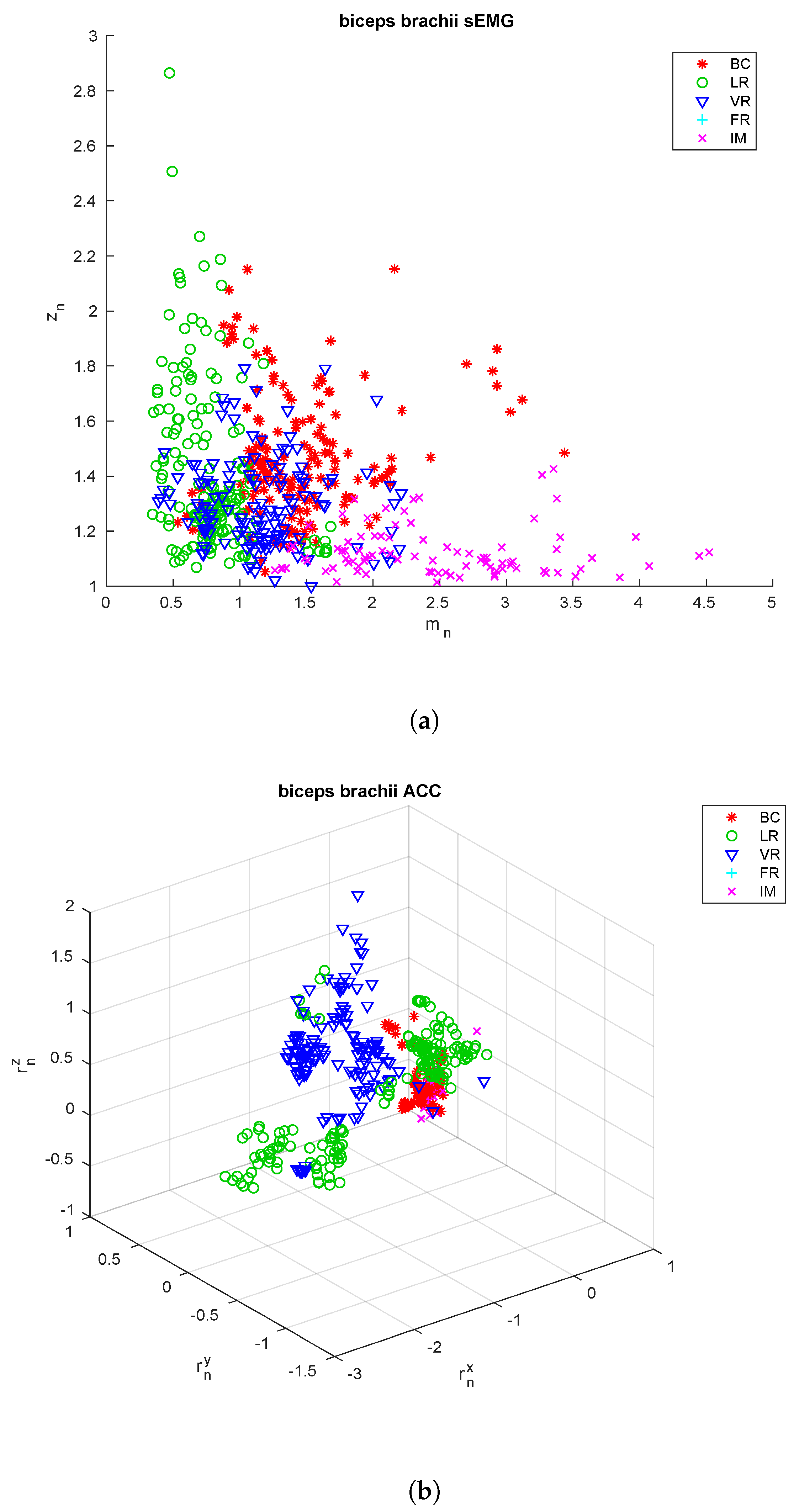 Sensors 18 02850 g003 Sensors 18 02850 g003