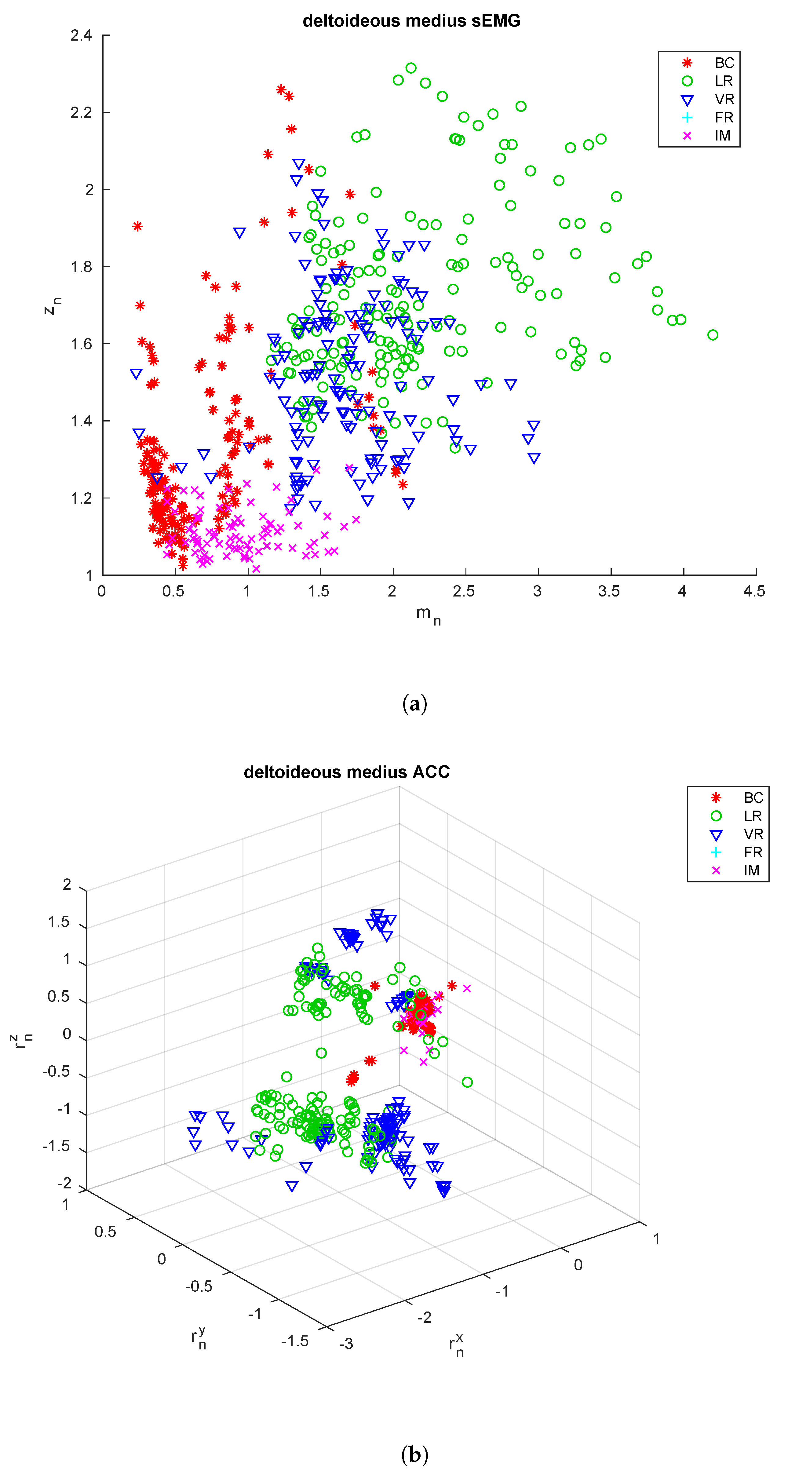 Sensors 18 02850 g004 Sensors 18 02850 g004