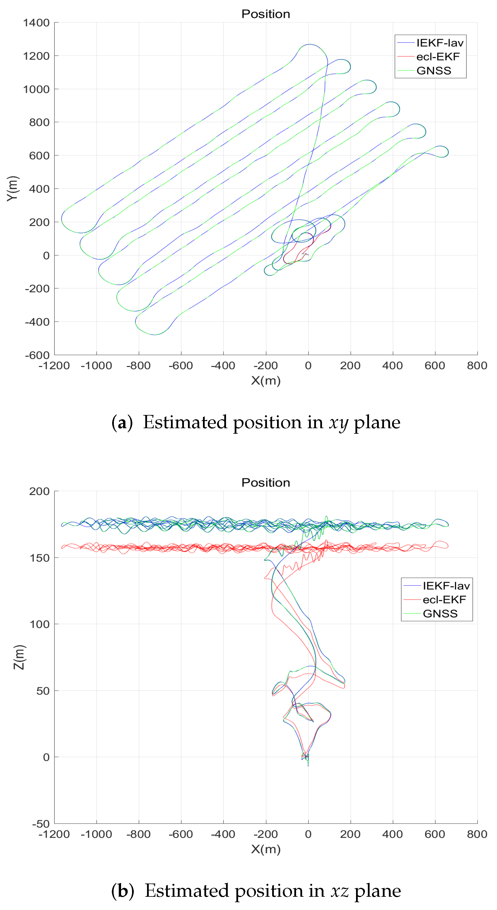 Sensors 18 02855 g002