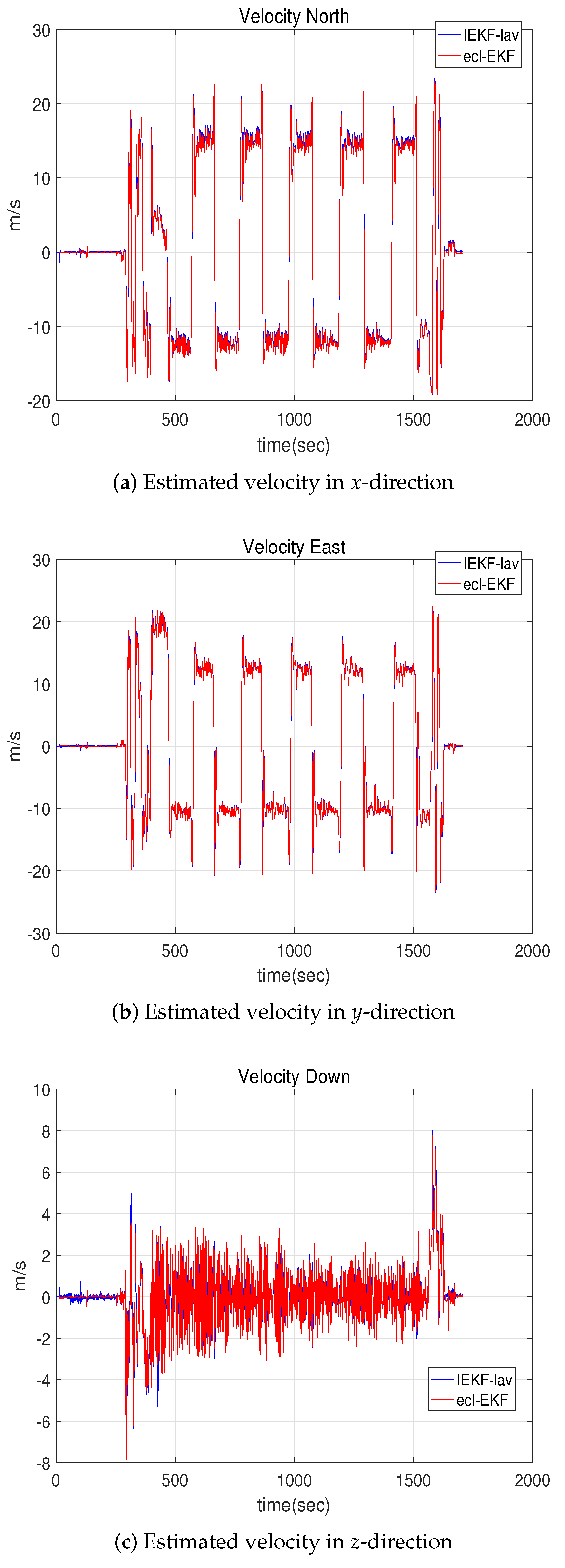 Sensors 18 02855 g004
