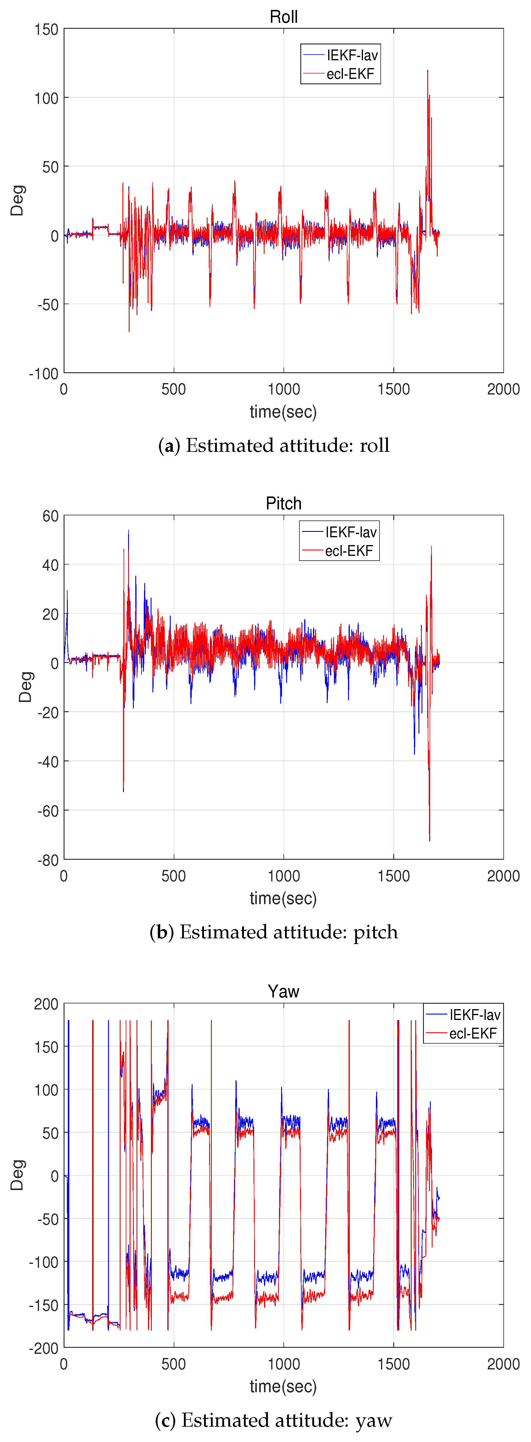 Sensors 18 02855 g005