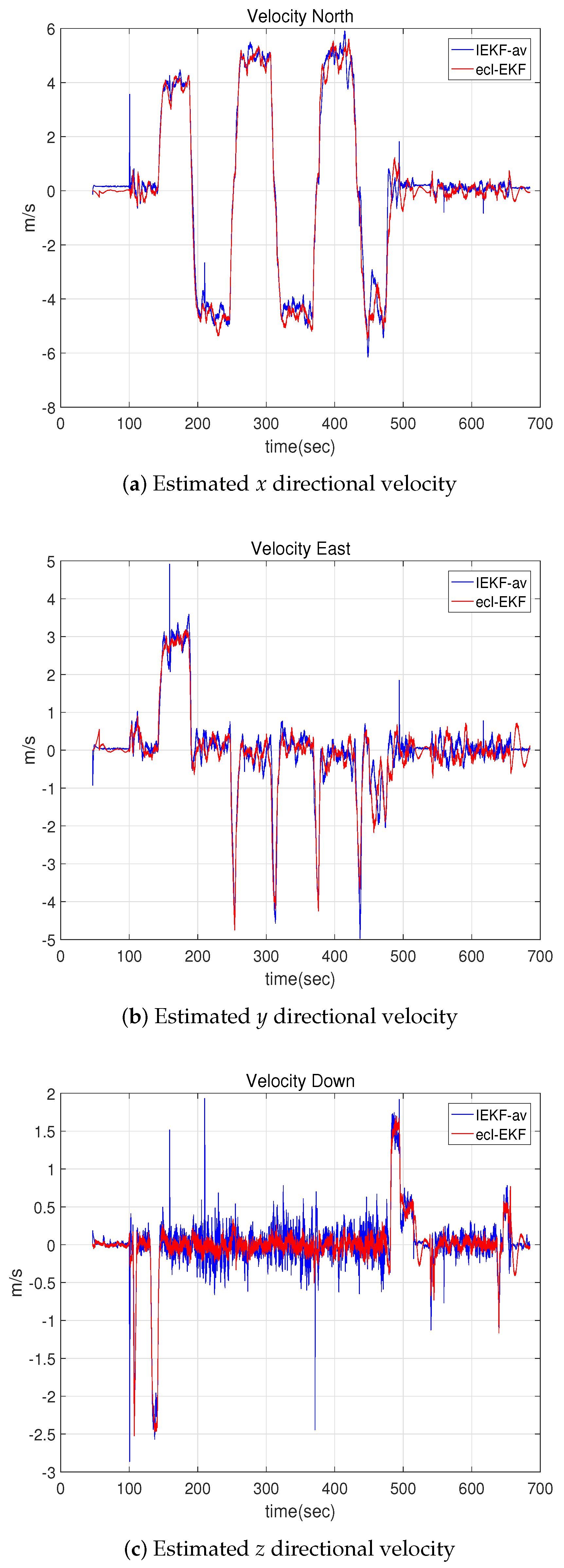Sensors 18 02855 g012