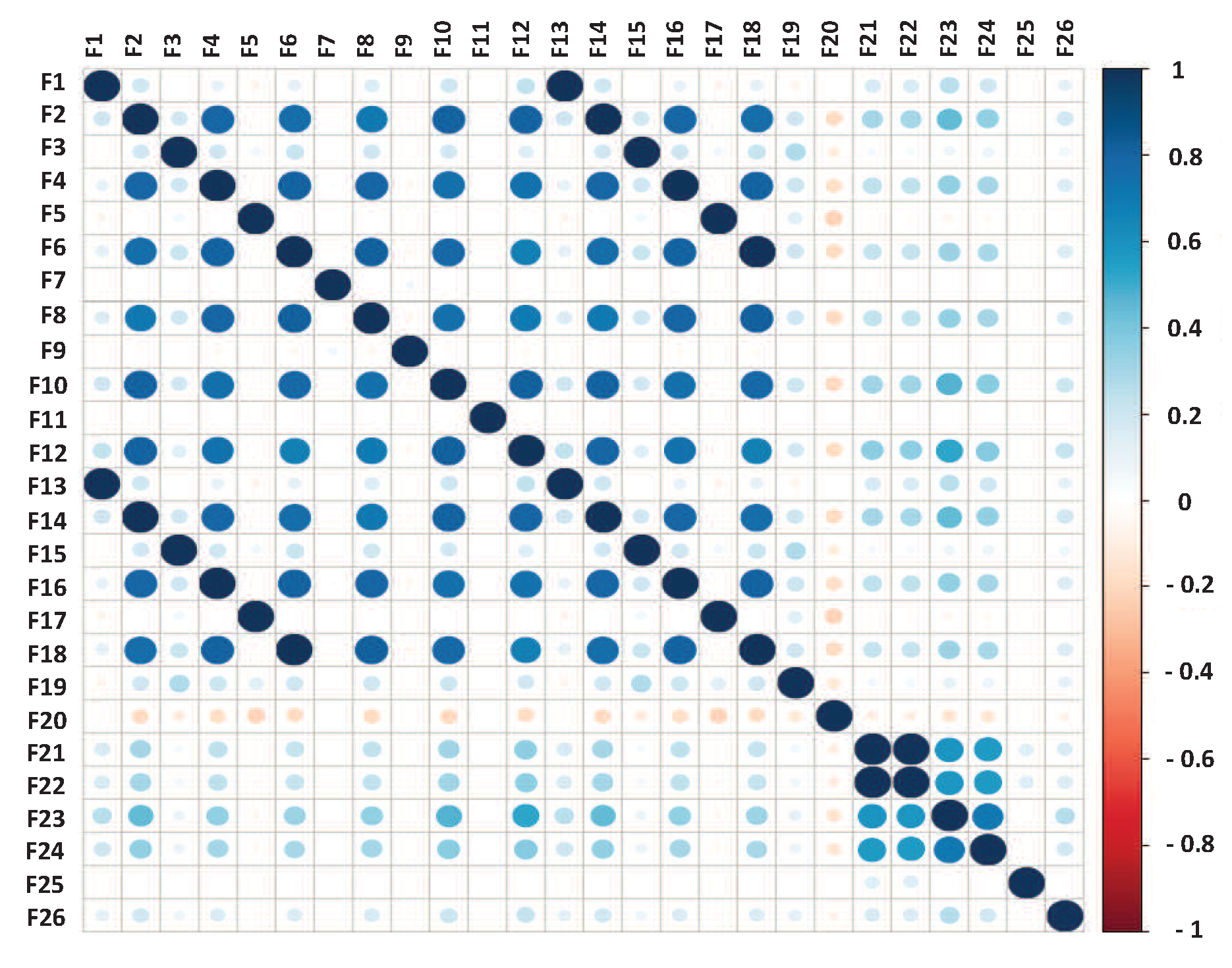 Sensors 18 02857 g002