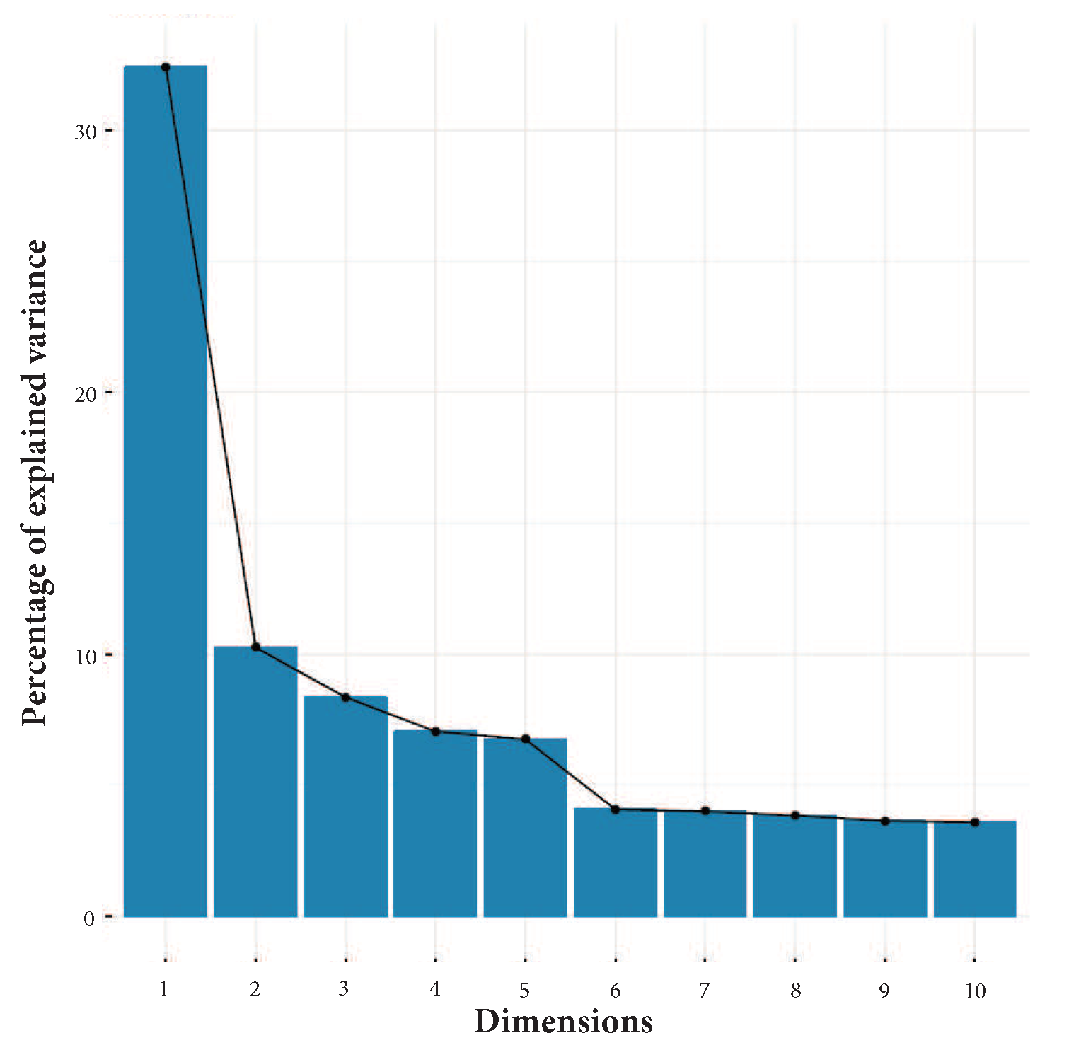 Sensors 18 02857 g003