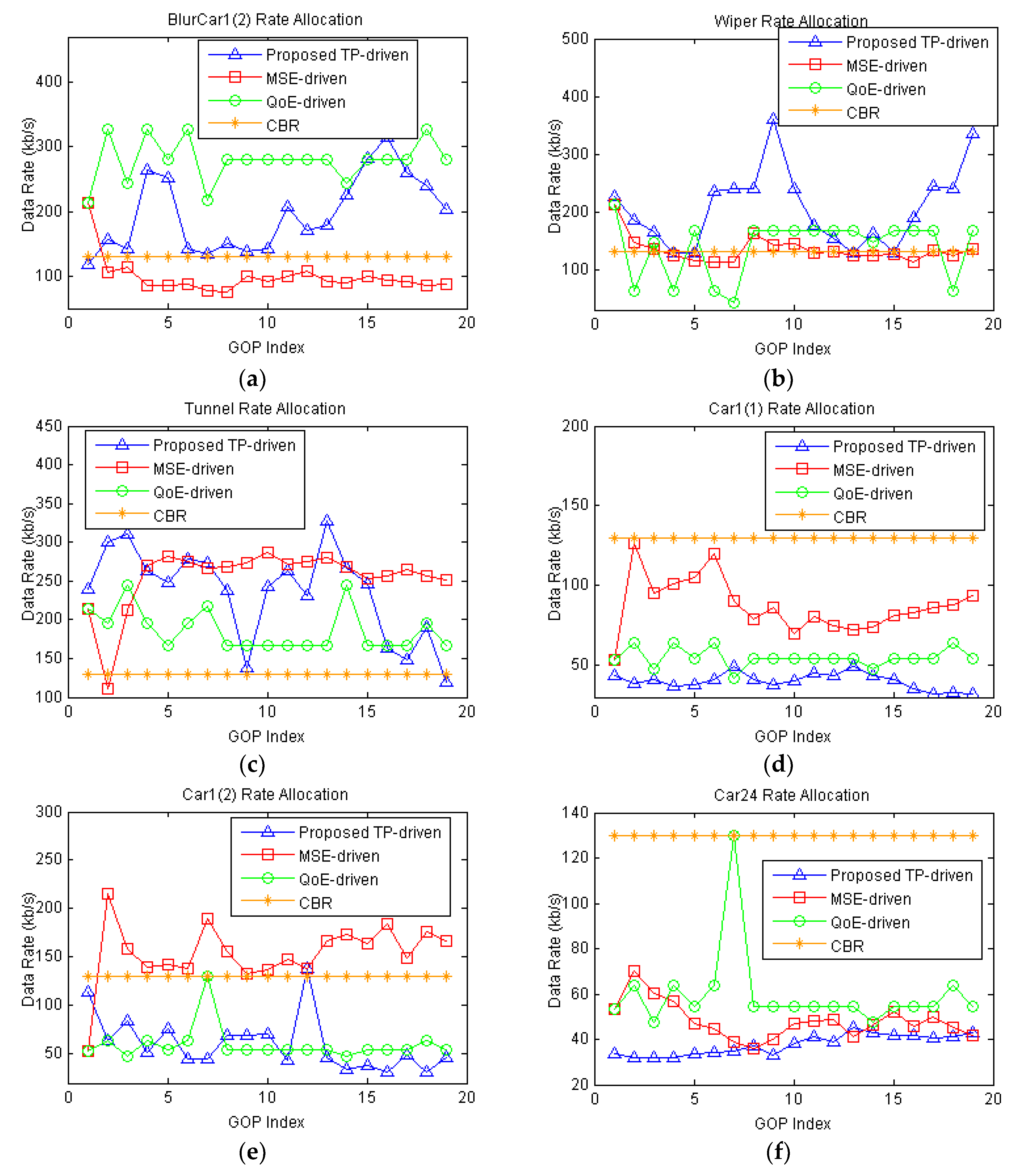 Sensors 18 02858 g010 Sensors 18 02858 g010