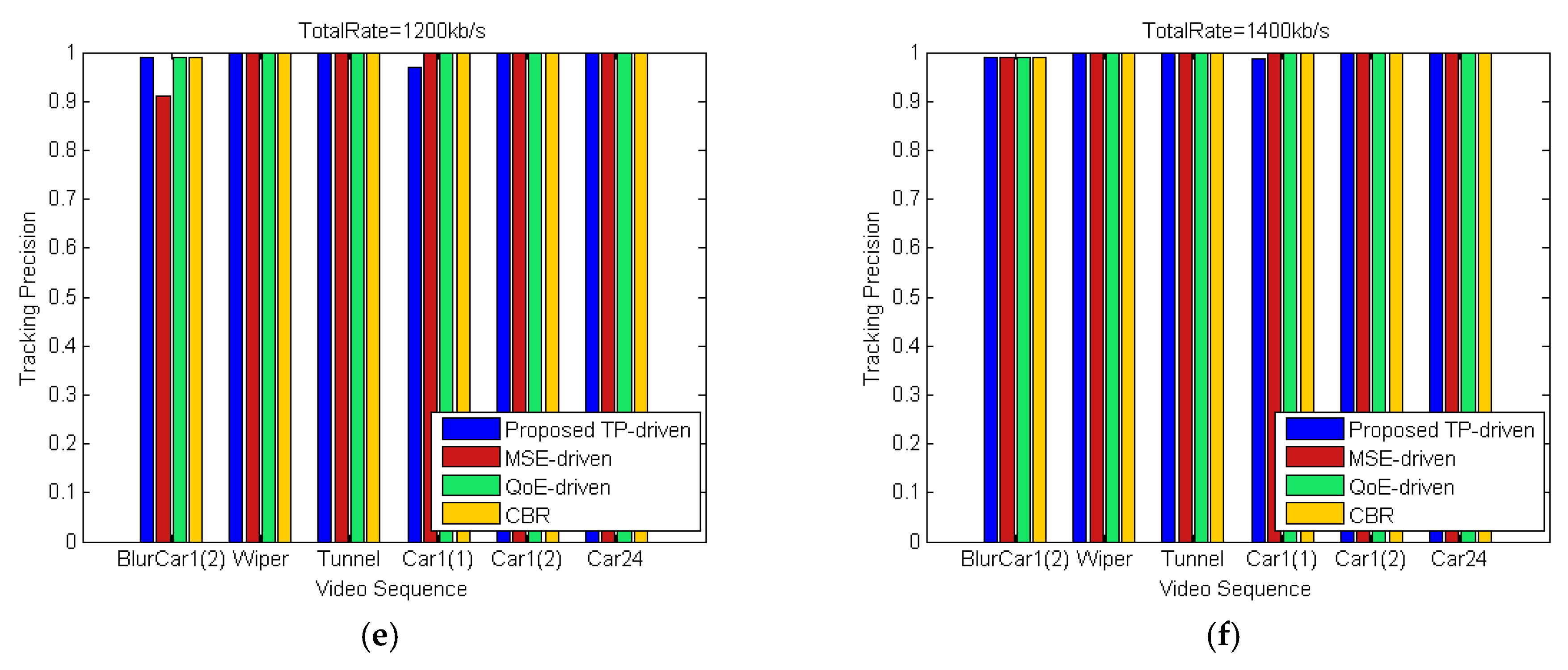 Sensors 18 02858 g013b Sensors 18 02858 g013b