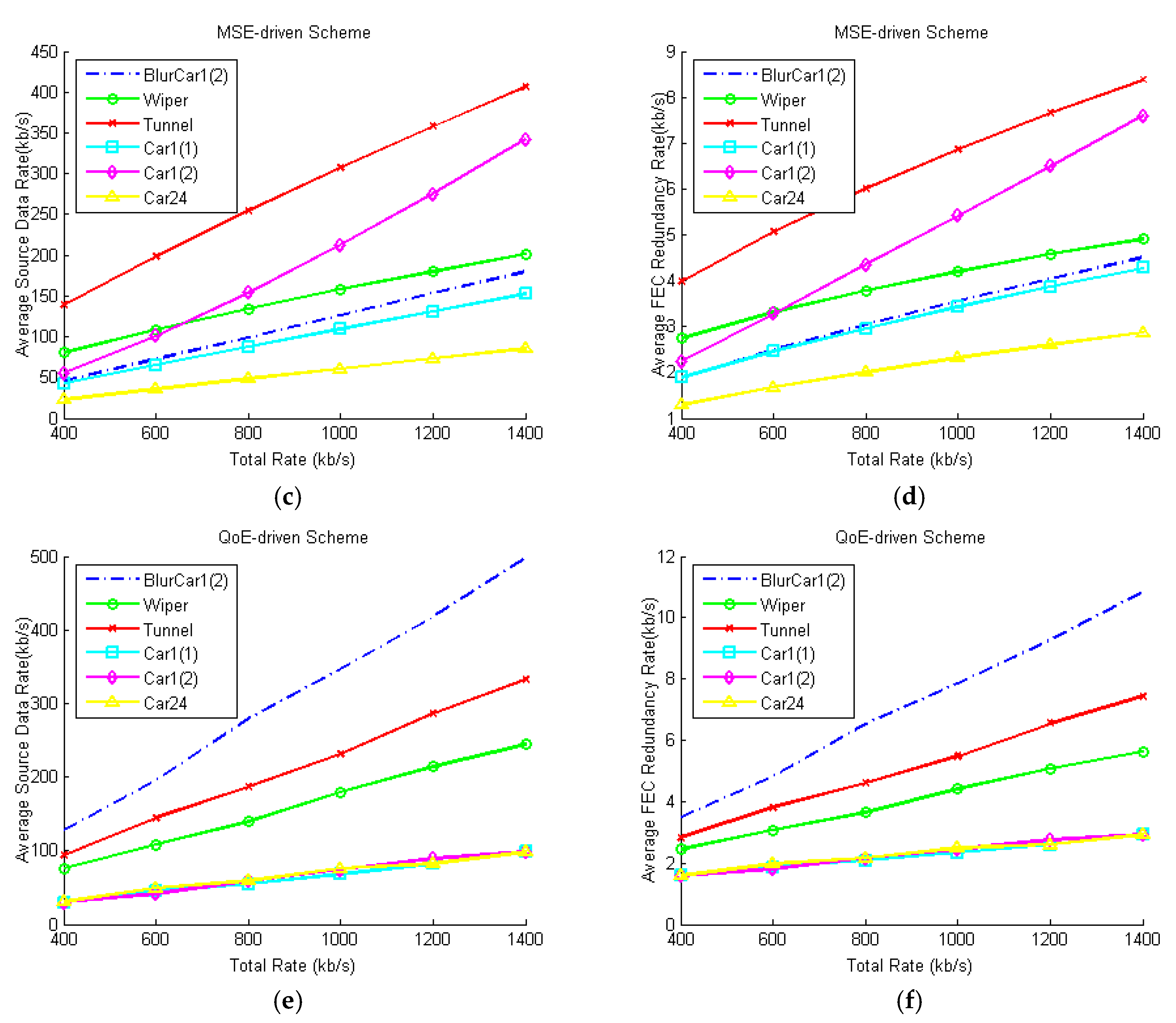 Sensors 18 02858 g014b Sensors 18 02858 g014b
