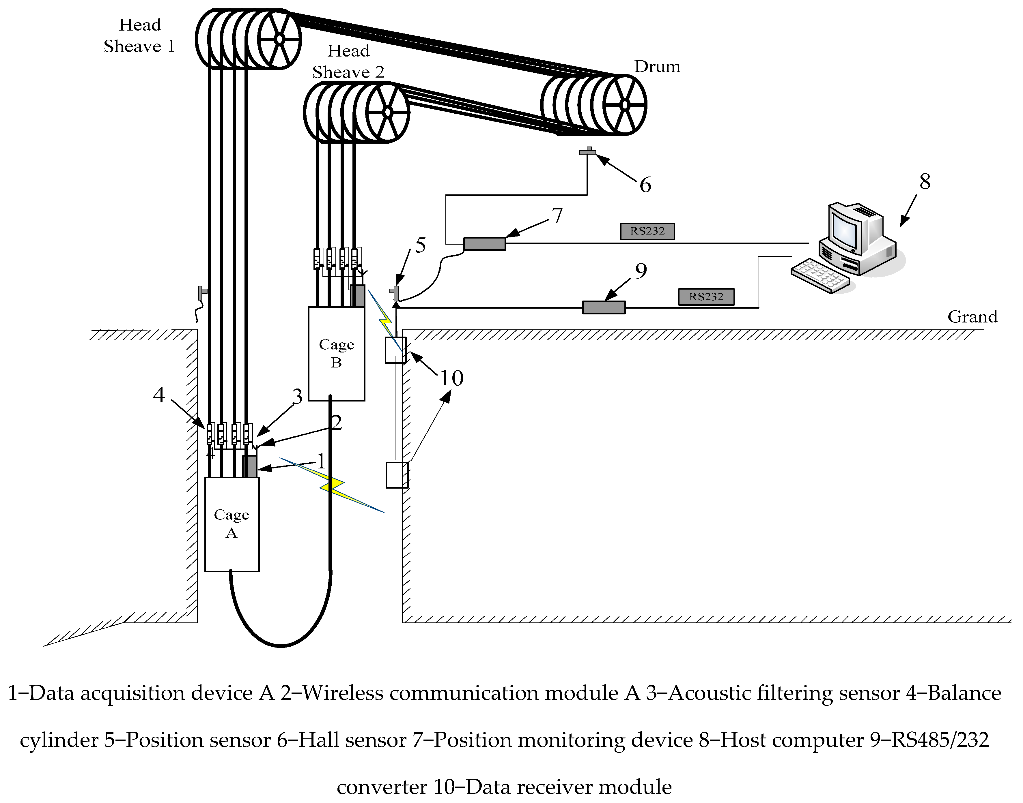 Sensors 18 02864 g001