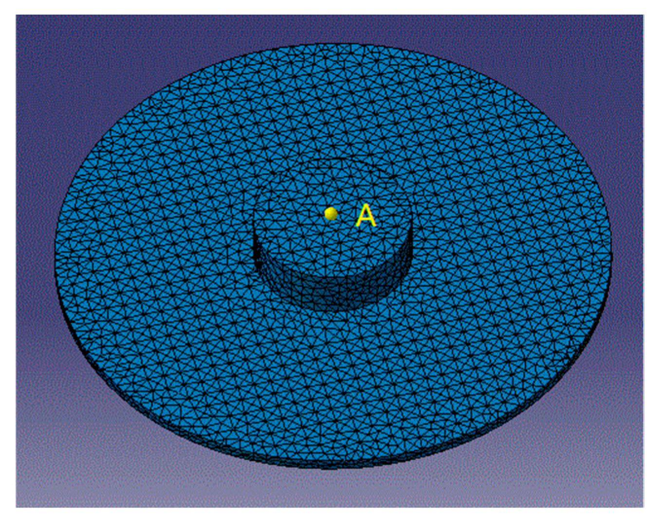 Sensors 18 02864 g009