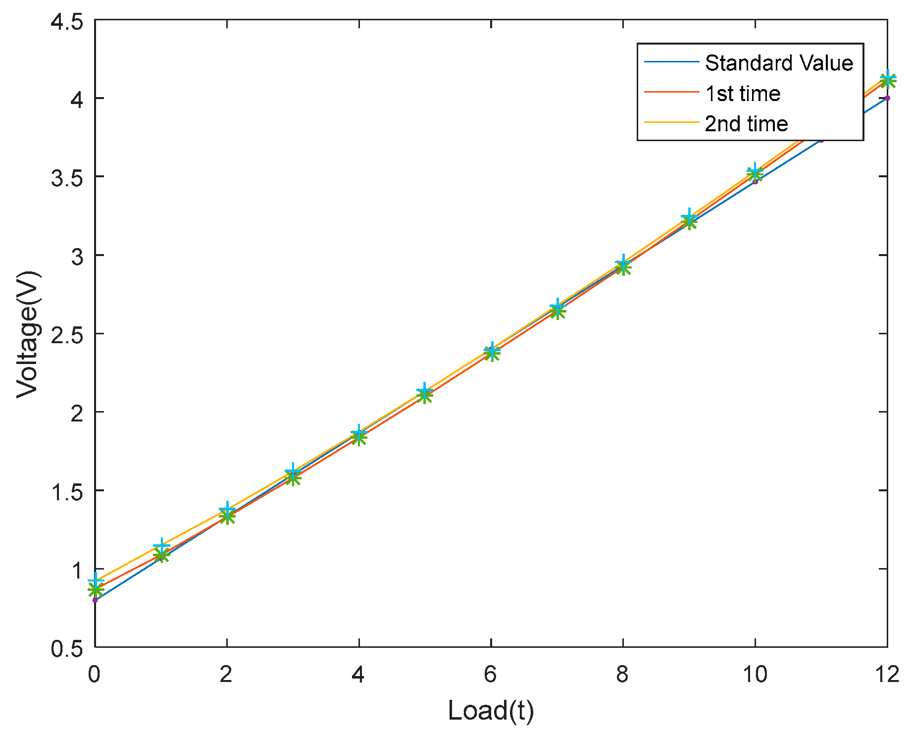 Sensors 18 02864 g016