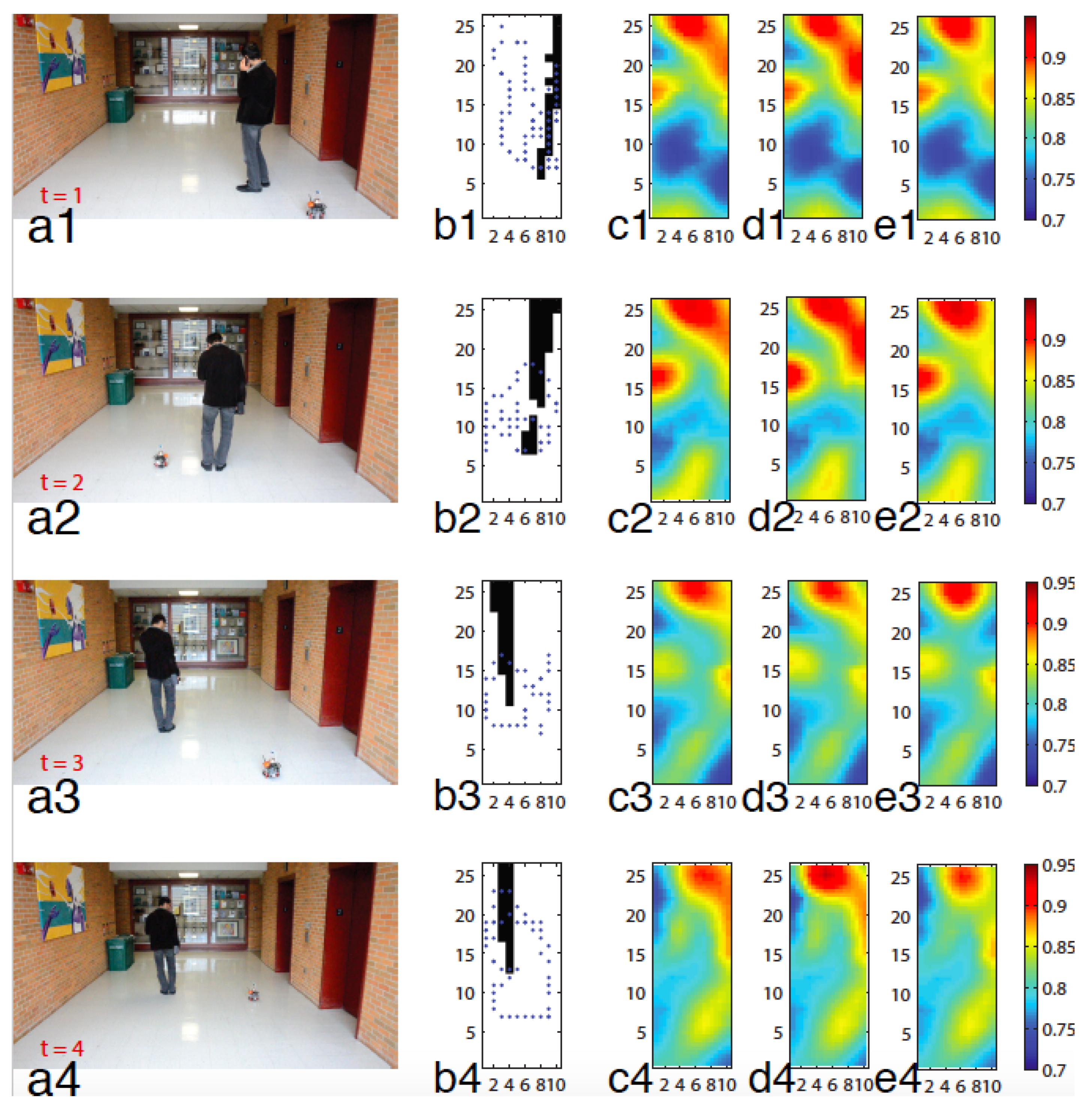 Sensors 18 02866 g007