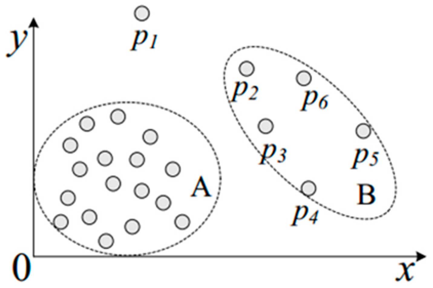 Sensors 18 02871 g004