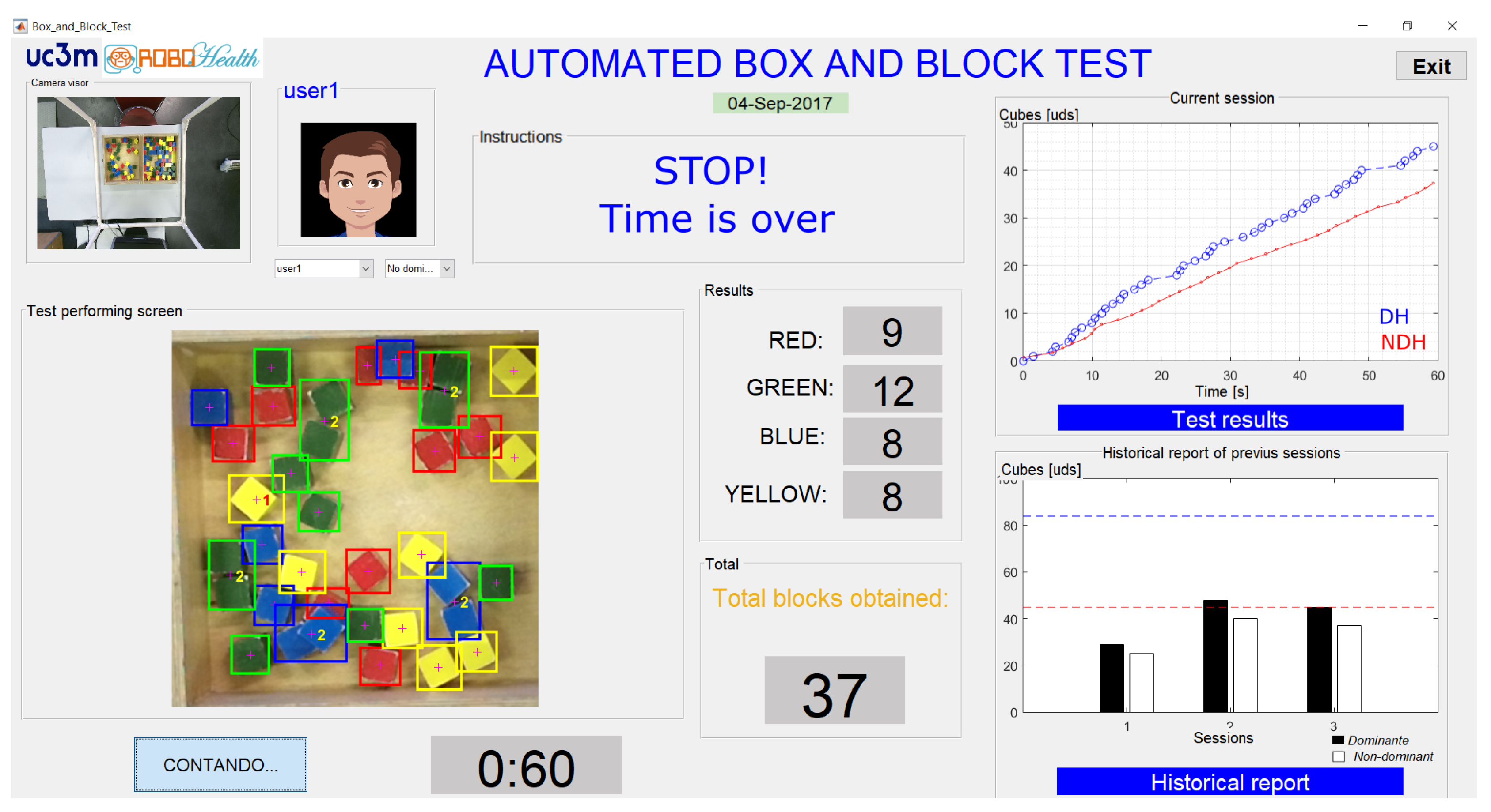 Sensors 18 02876 g007